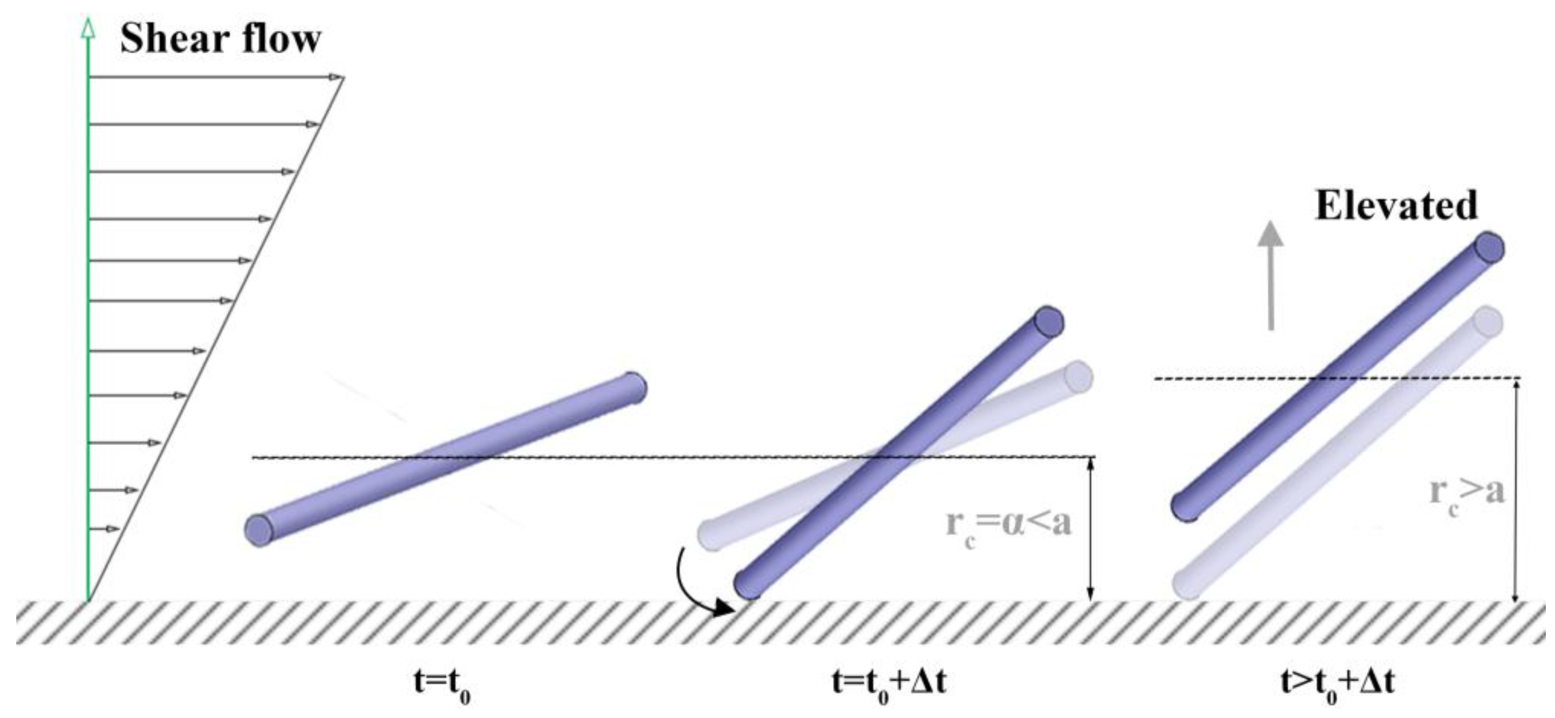 Nanomaterials 08 00130 g004