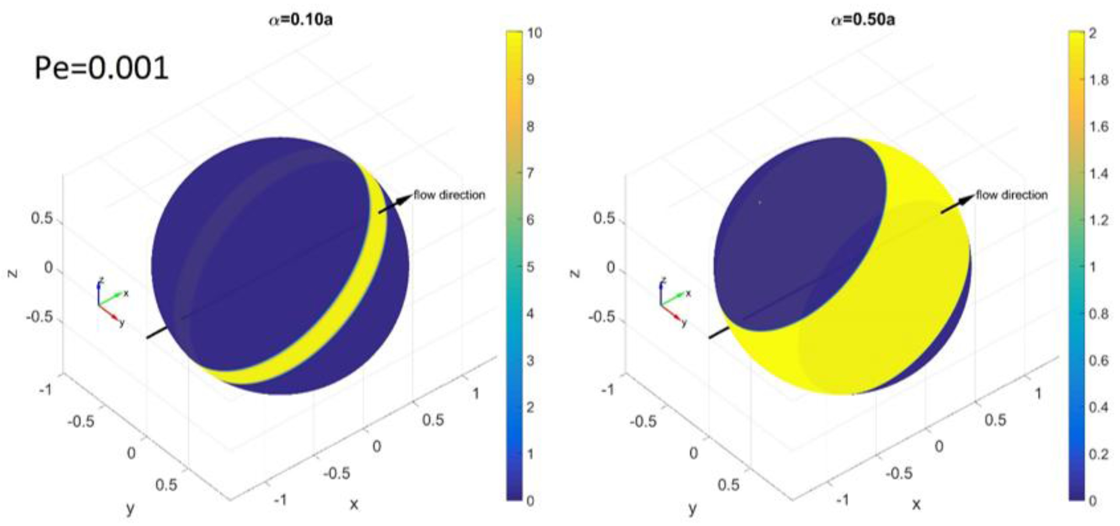 Nanomaterials 08 00130 g007a