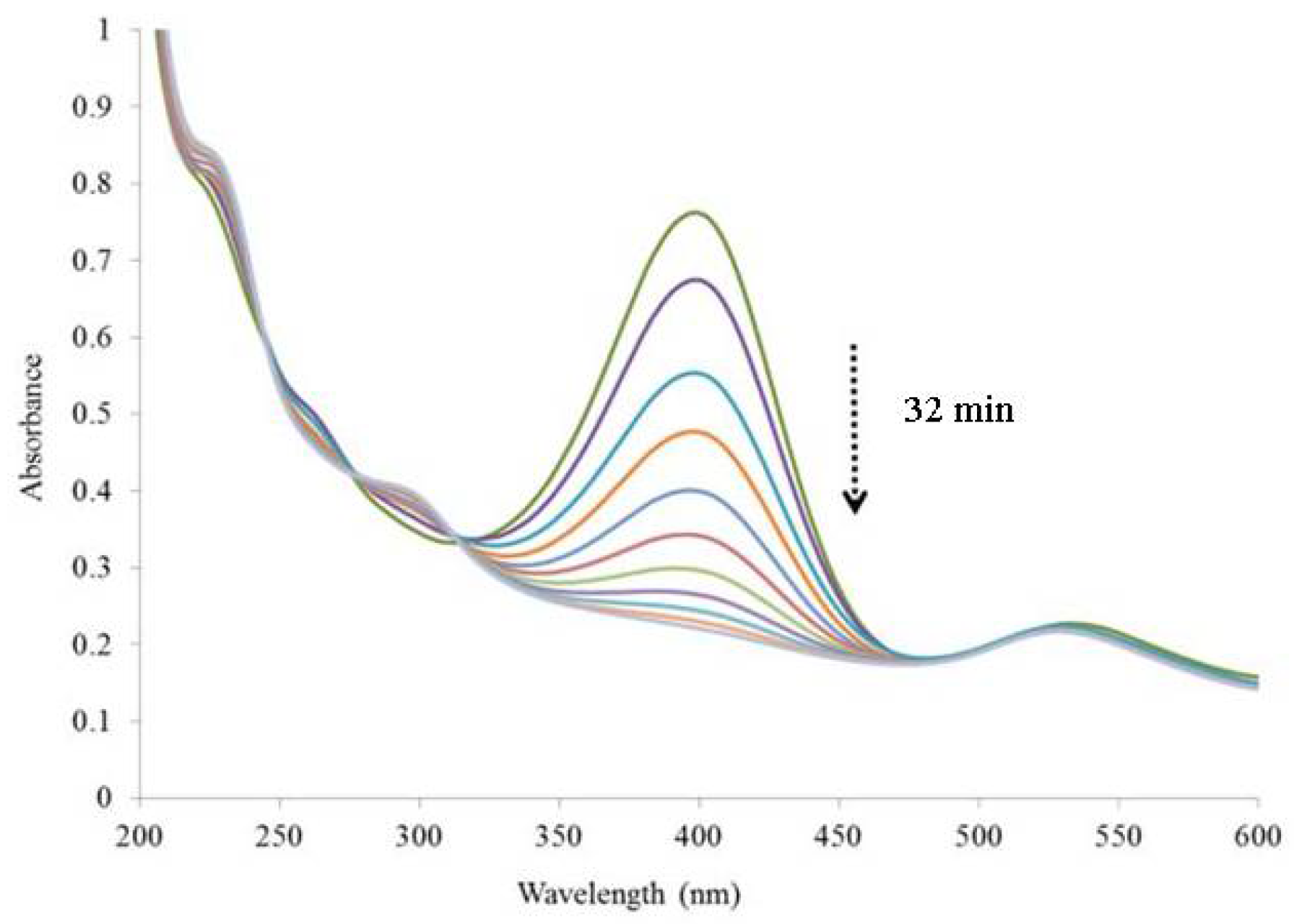 Nanomaterials 08 00320 g011