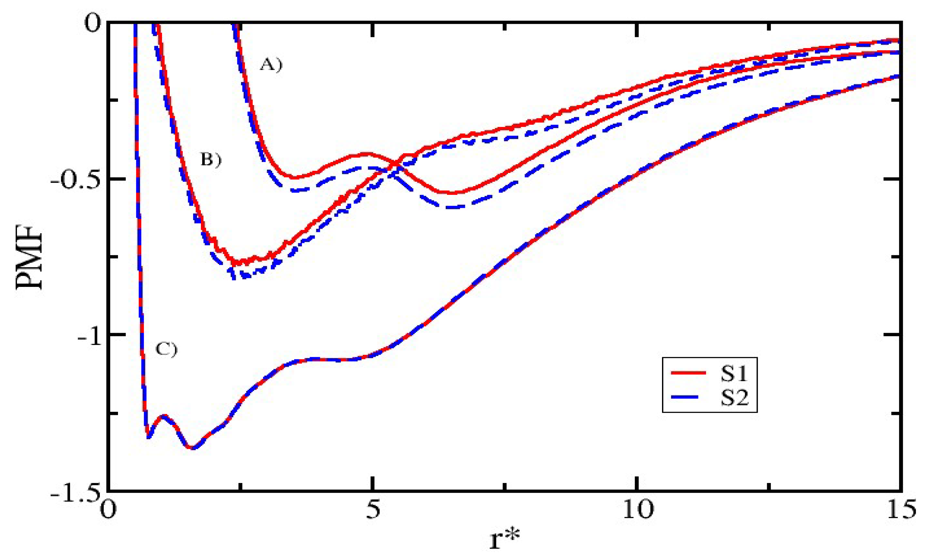 Nanomaterials 08 00425 g007 Nanomaterials 08 00425 g007