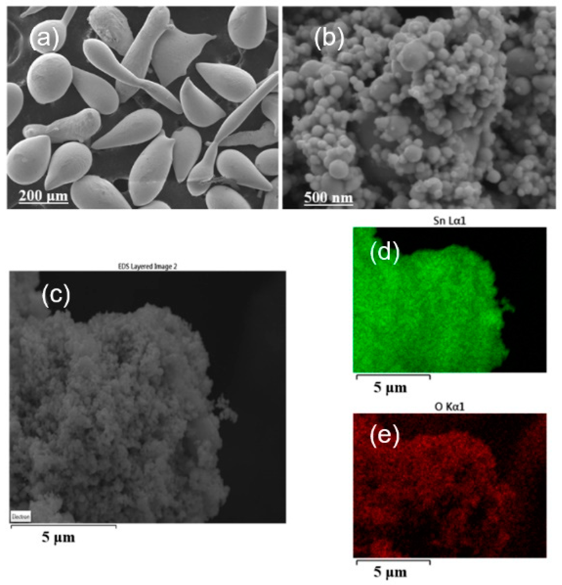 Nanomaterials 08 00501 g006 Nanomaterials 08 00501 g006