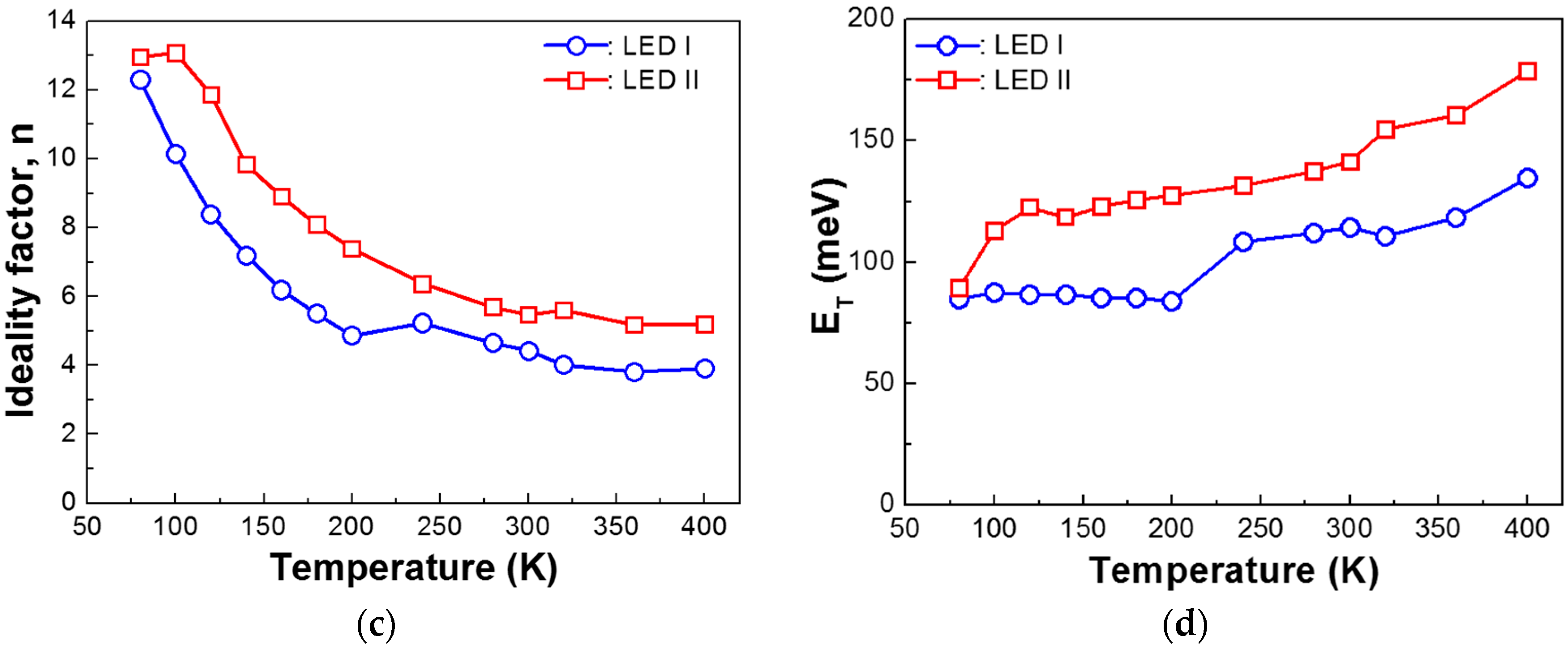 Nanomaterials 08 00543 g002b
