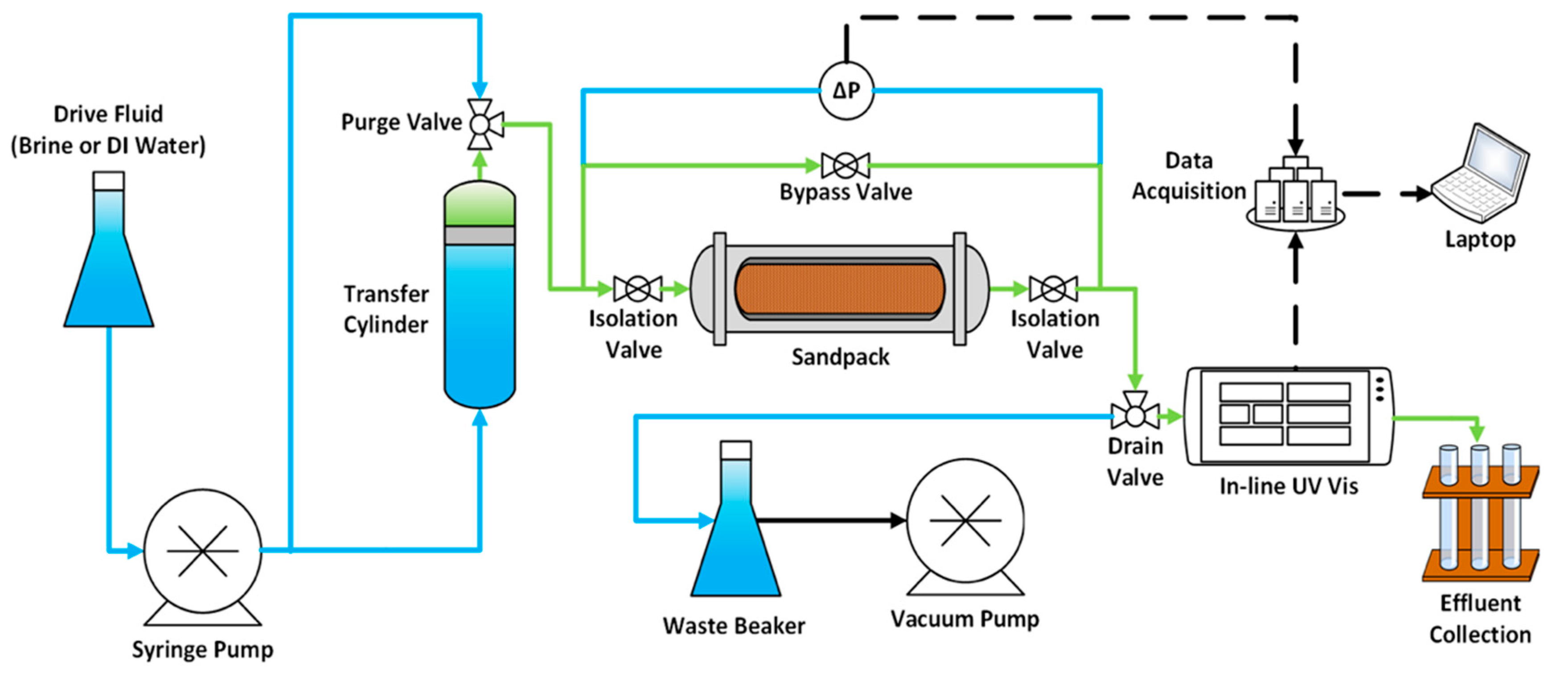 Nanomaterials 08 00547 g006
