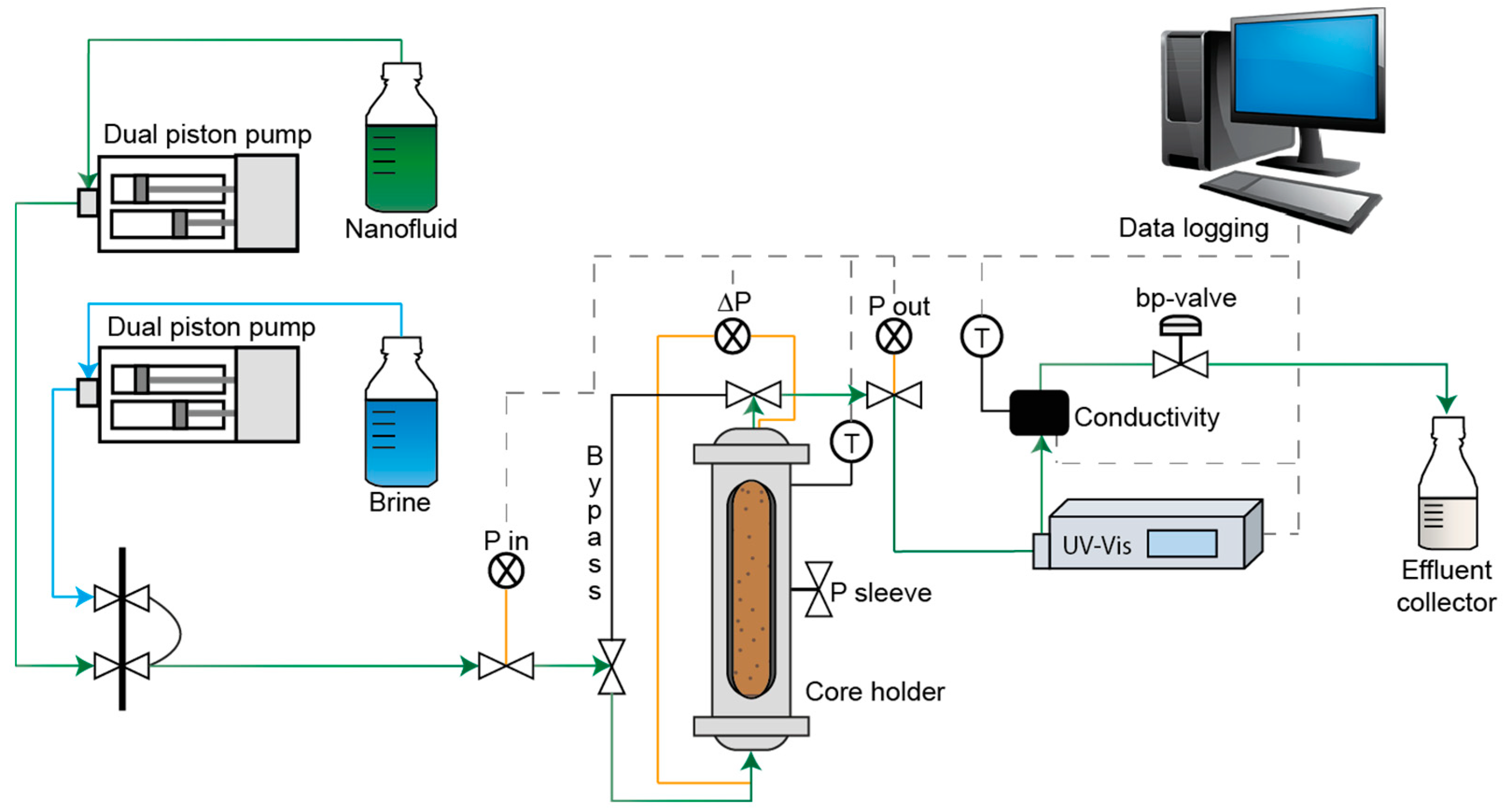 Nanomaterials 08 00547 g007