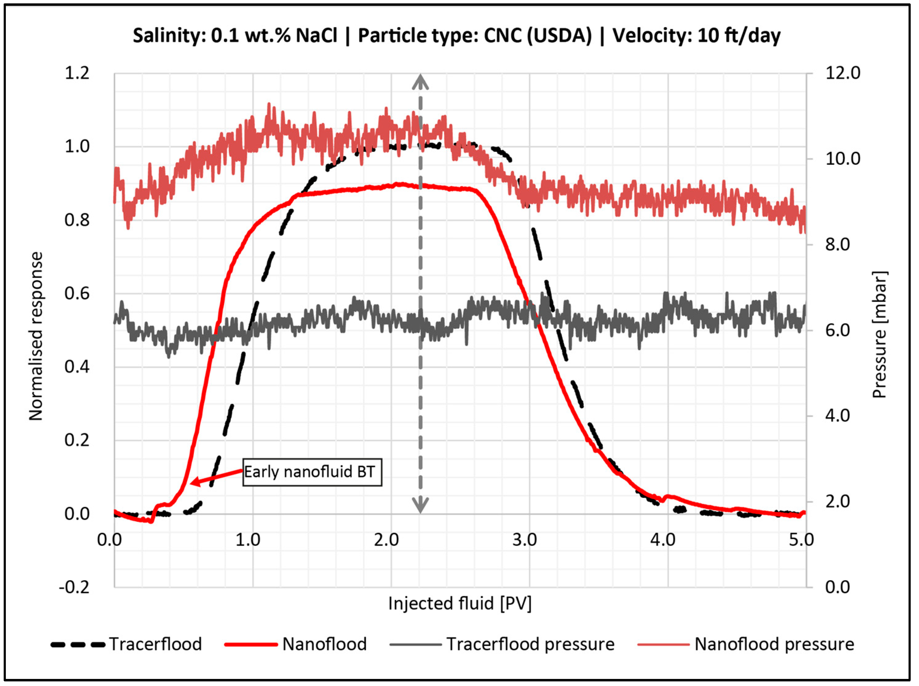 Nanomaterials 08 00547 g016
