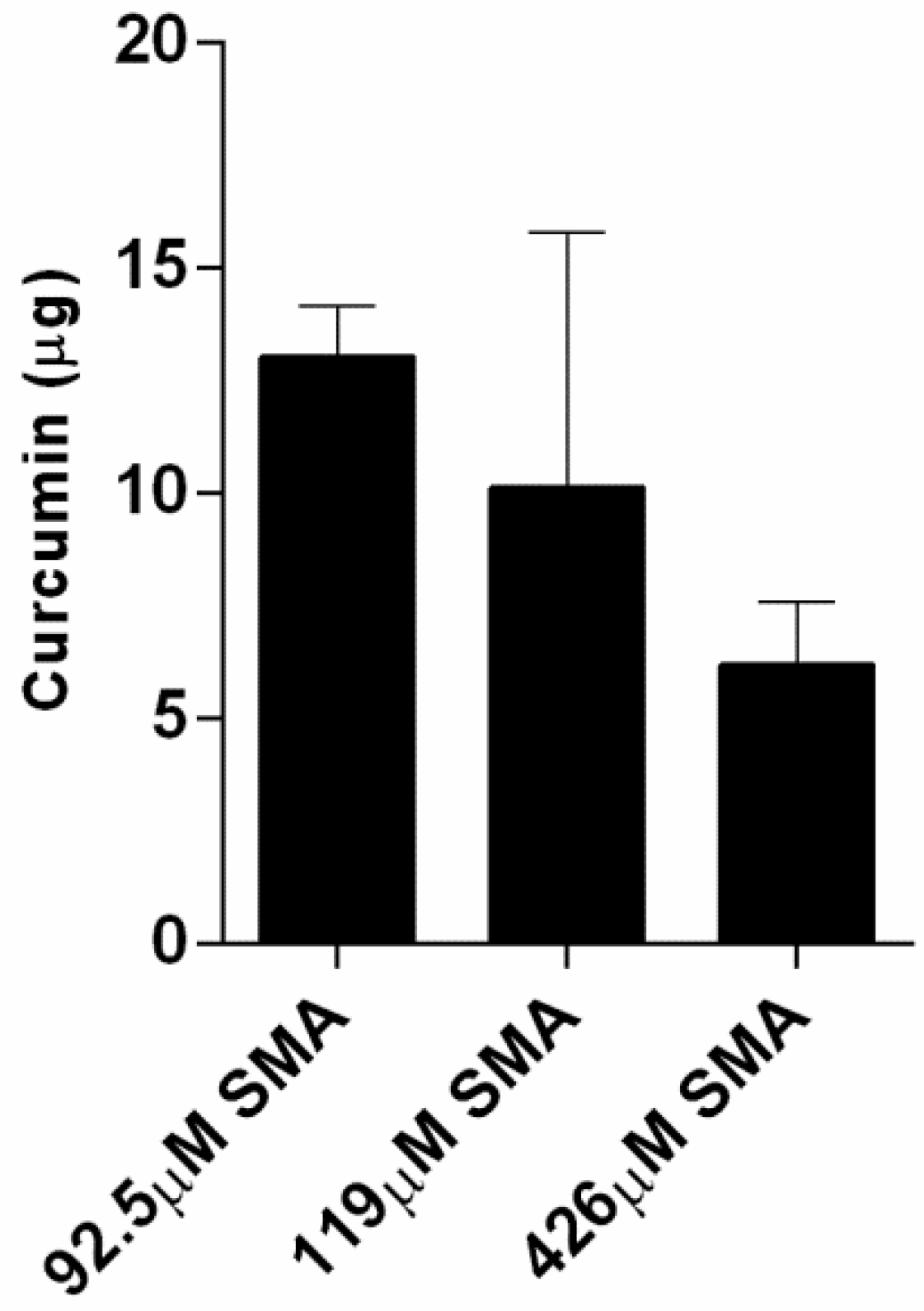 Nanomaterials 08 00588 g002
