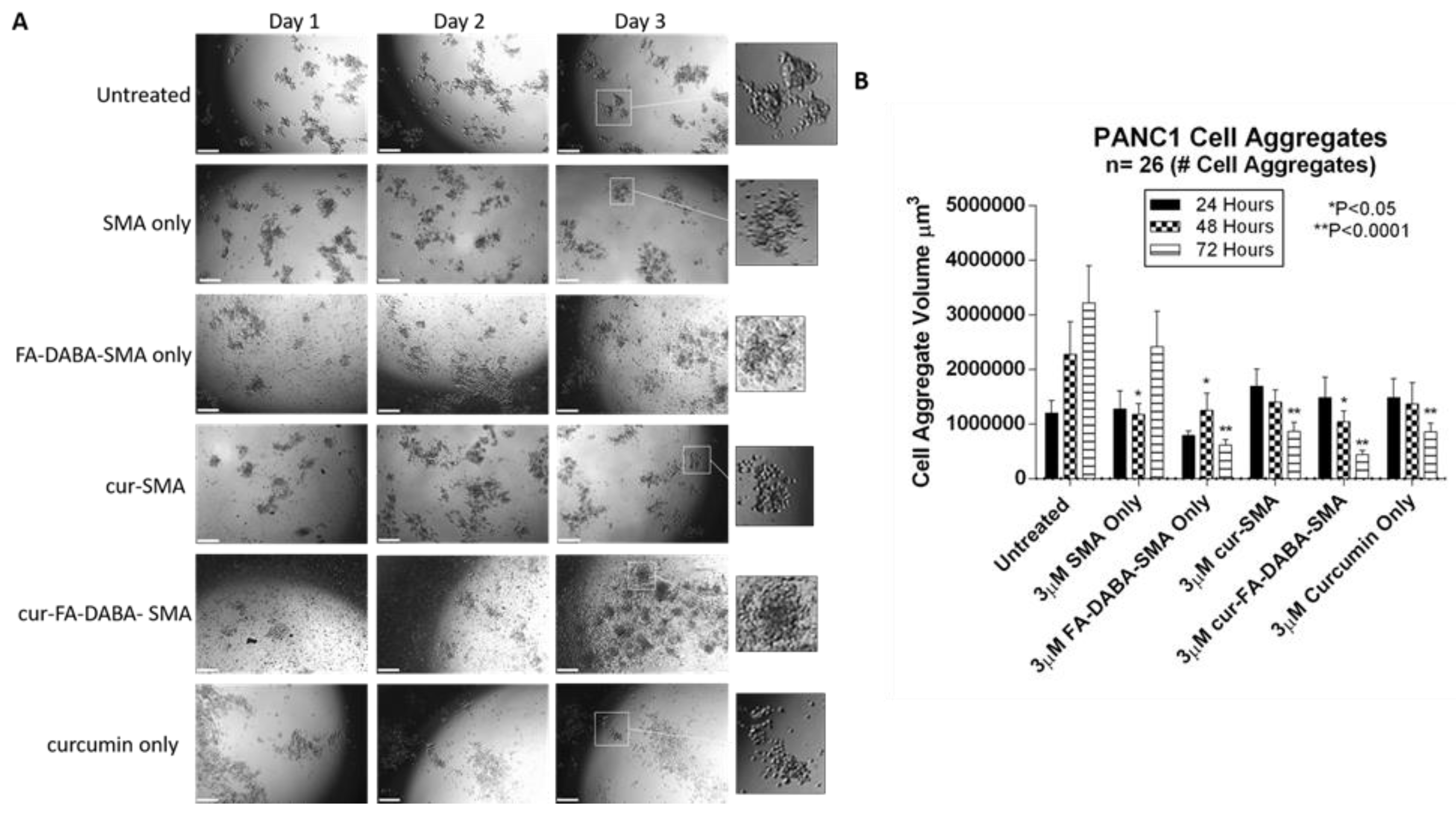 Nanomaterials 08 00588 g006