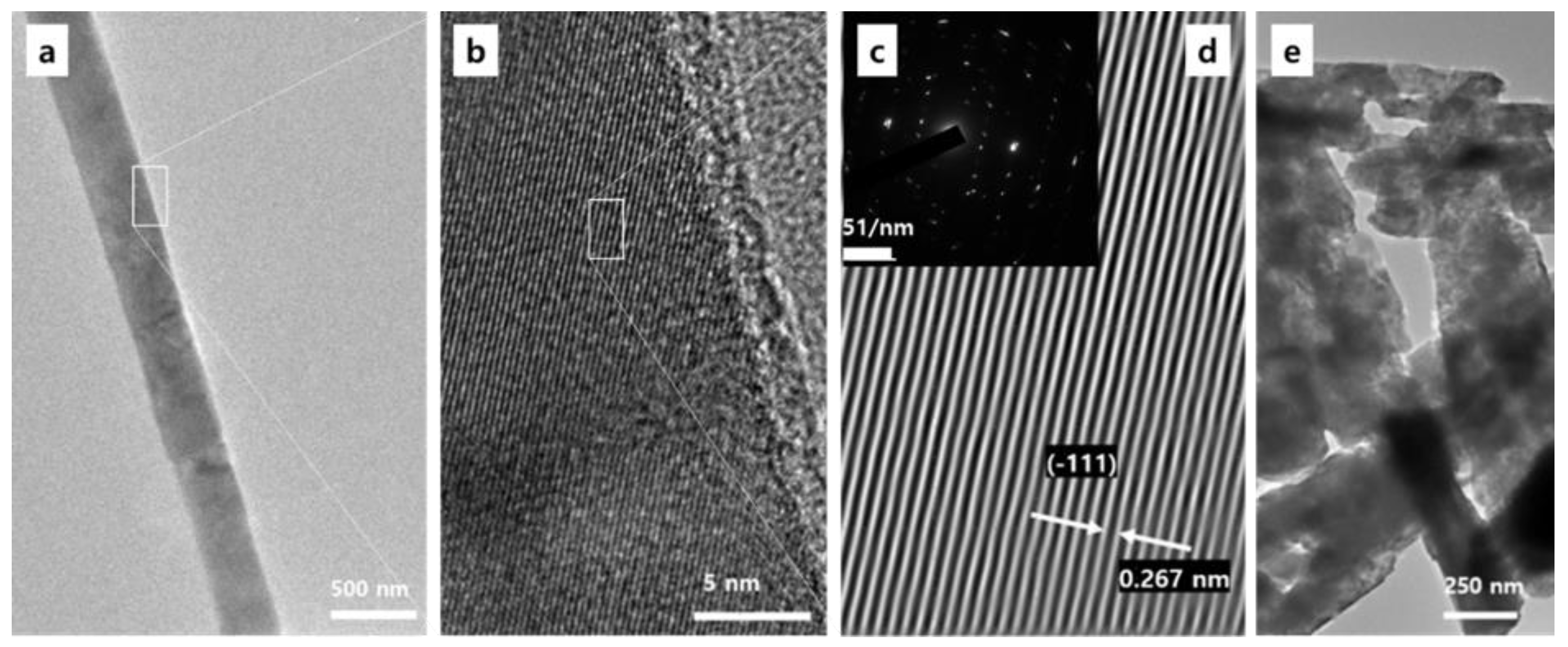 Nanomaterials 08 00594 g003