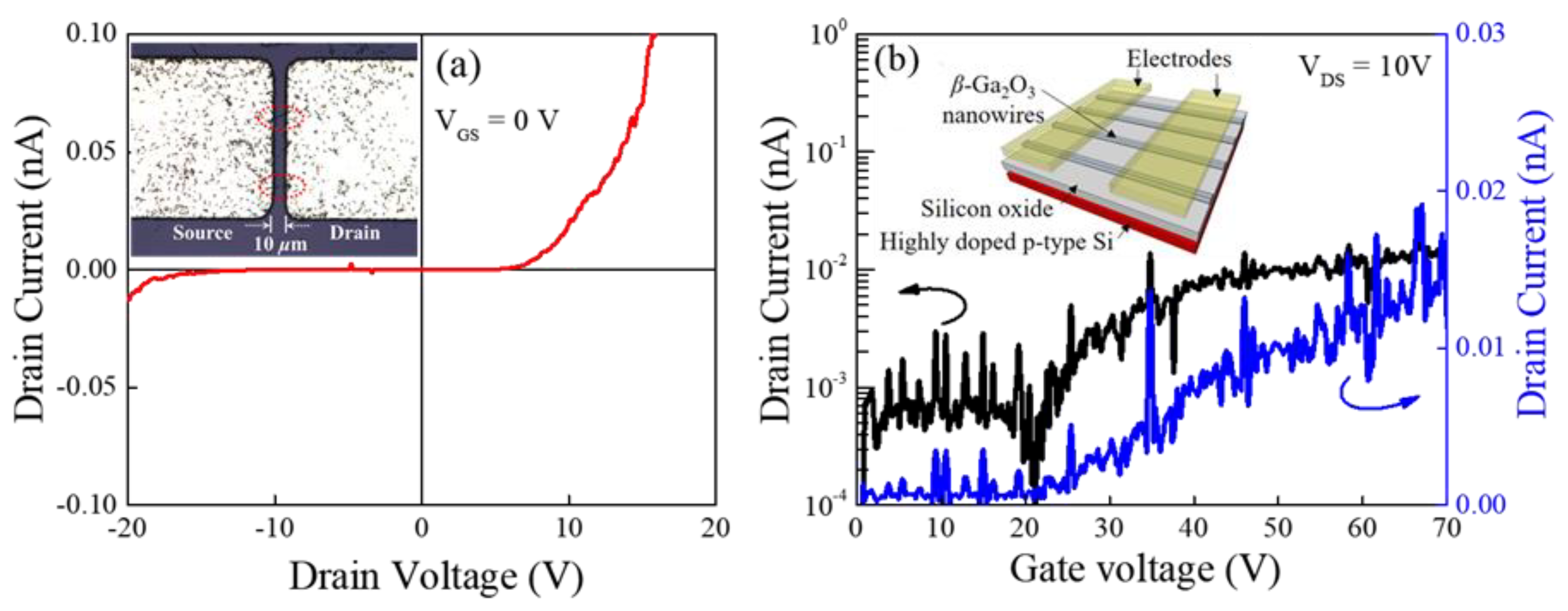 Nanomaterials 08 00594 g006