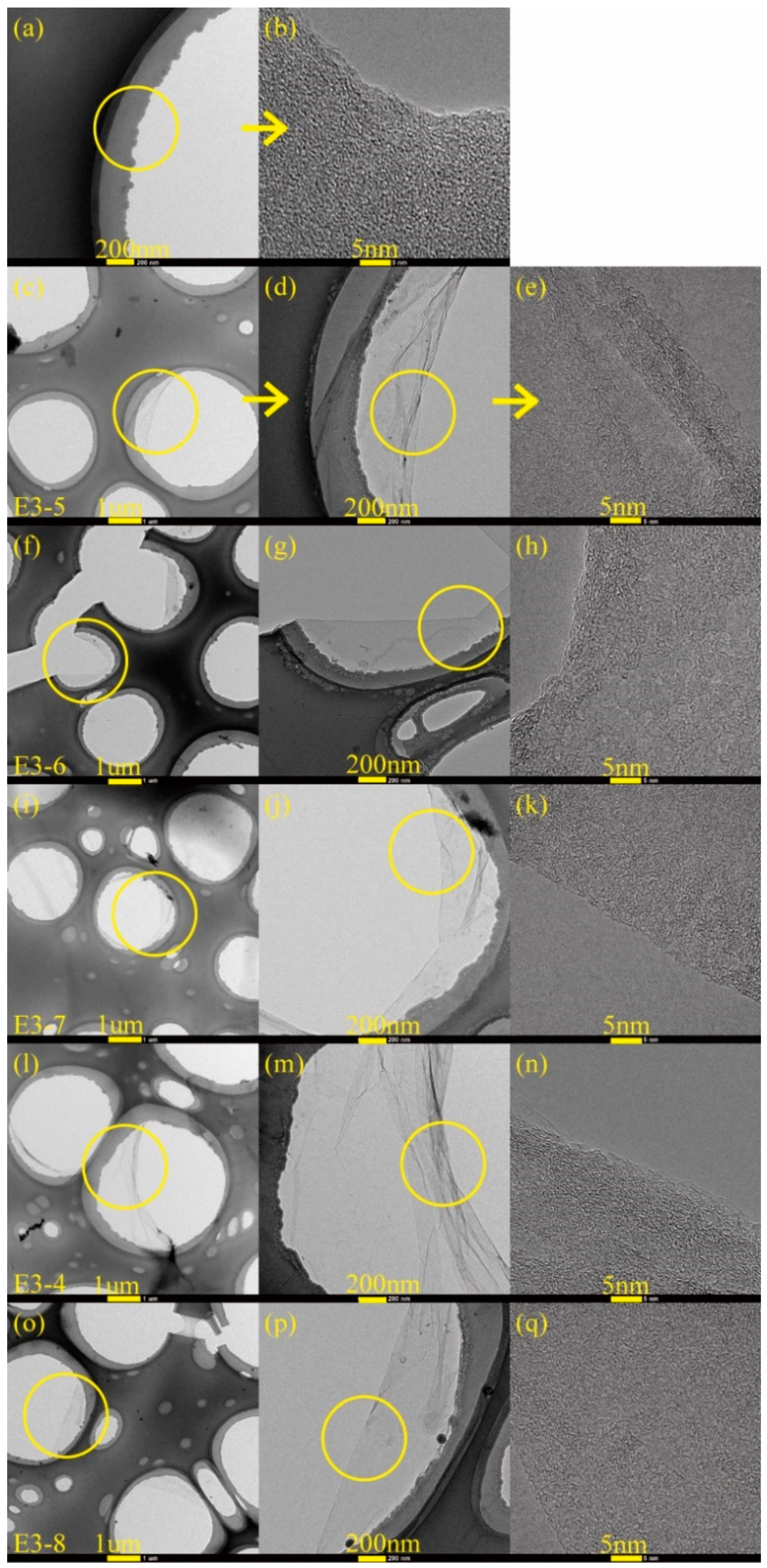 Nanomaterials 08 00656 g005