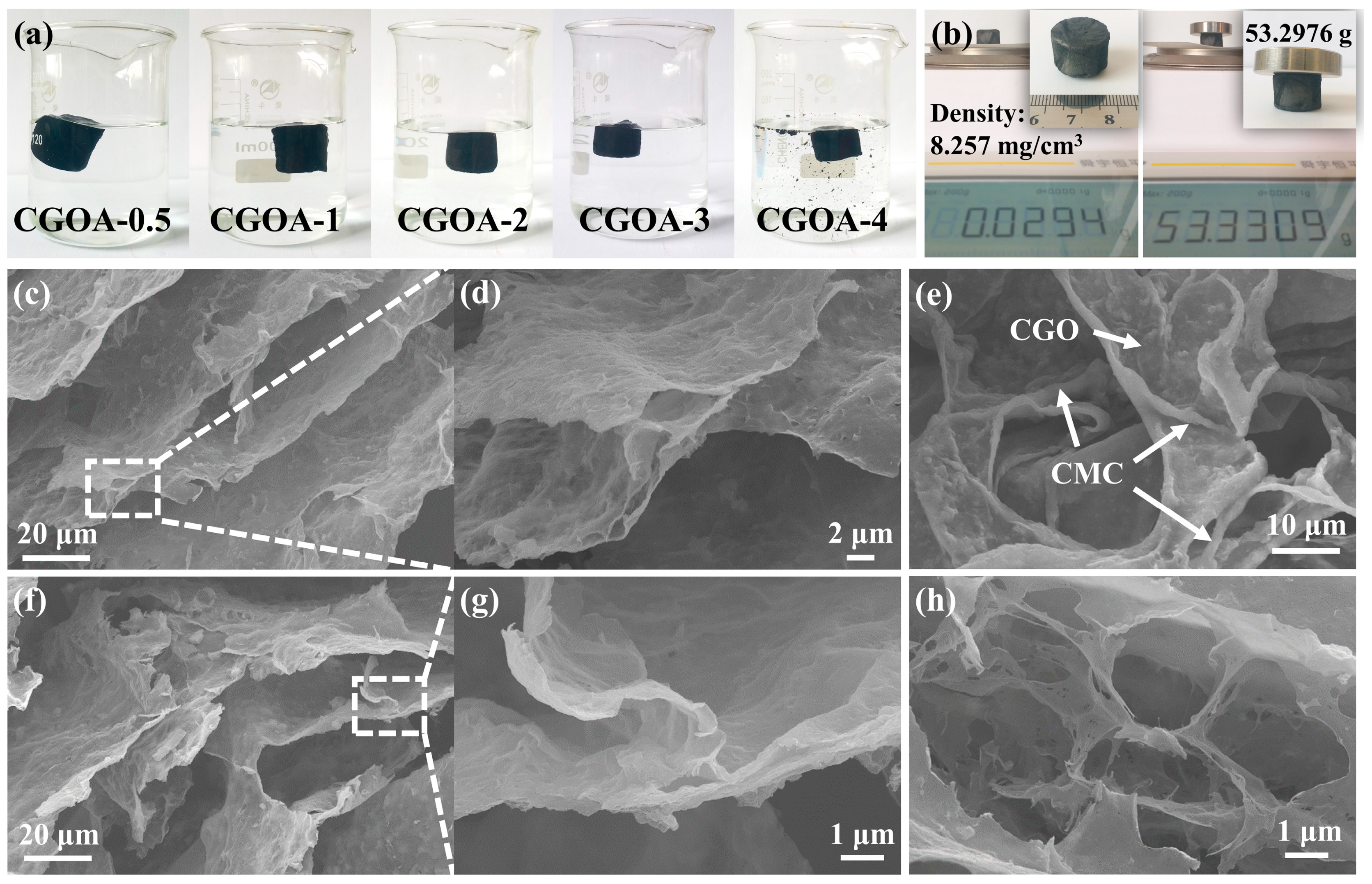 Nanomaterials 08 00670 g002