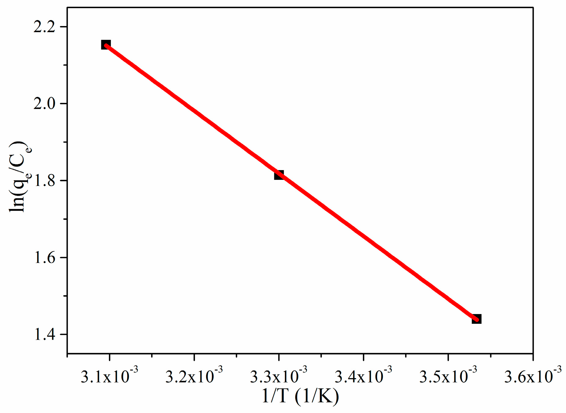 Nanomaterials 08 00670 g008