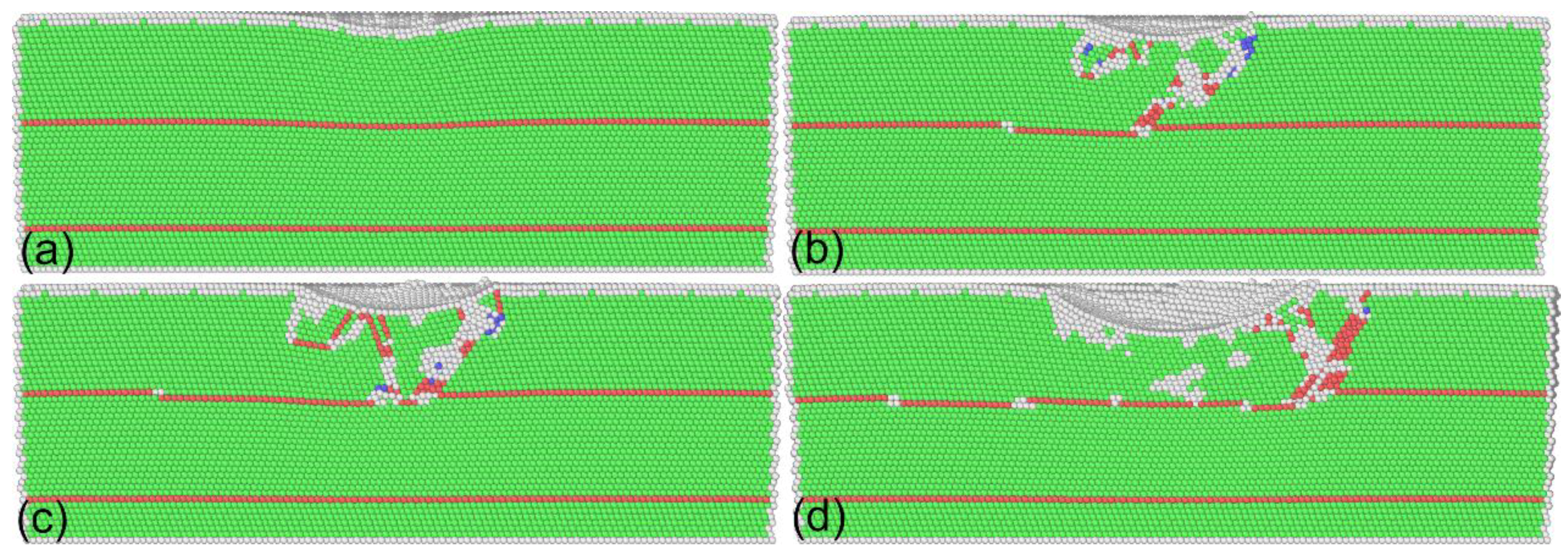 Nanomaterials 08 00695 g003