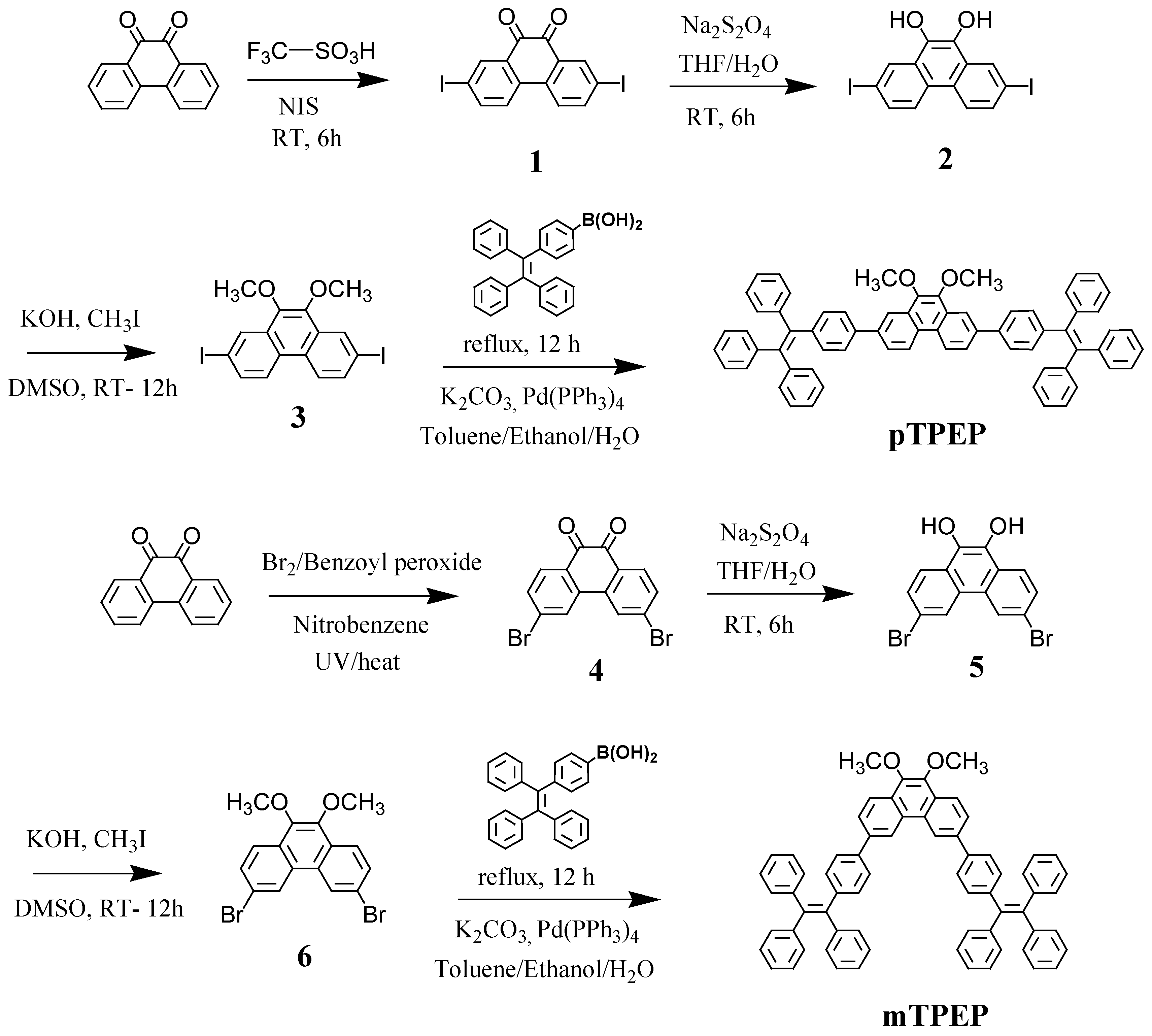 Nanomaterials 08 00728 sch001
