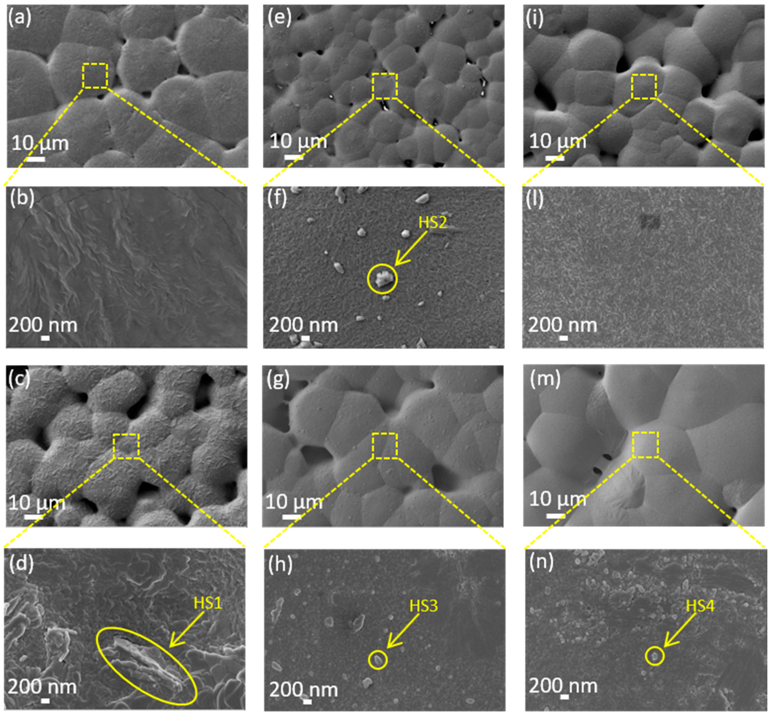 Nanomaterials 08 00743 g003