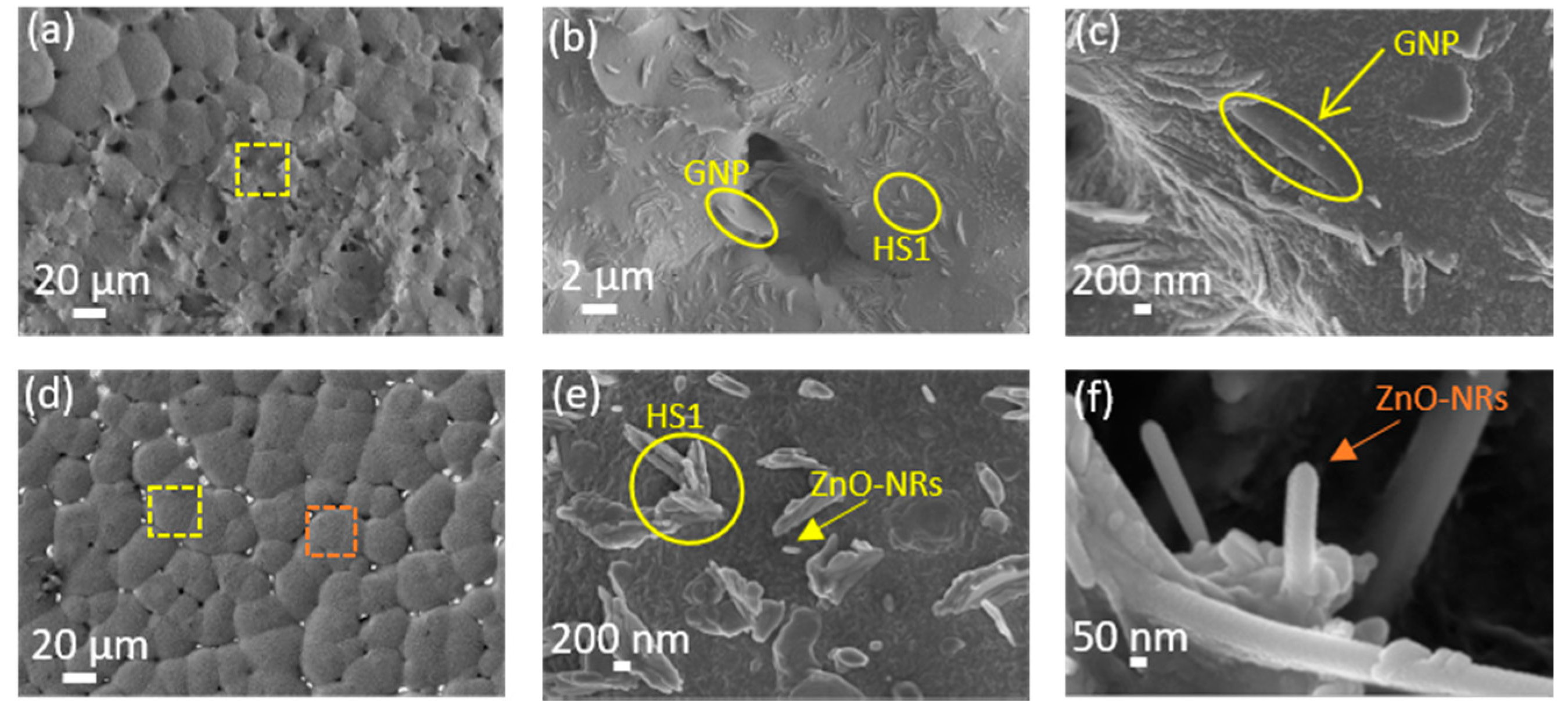 Nanomaterials 08 00743 g004