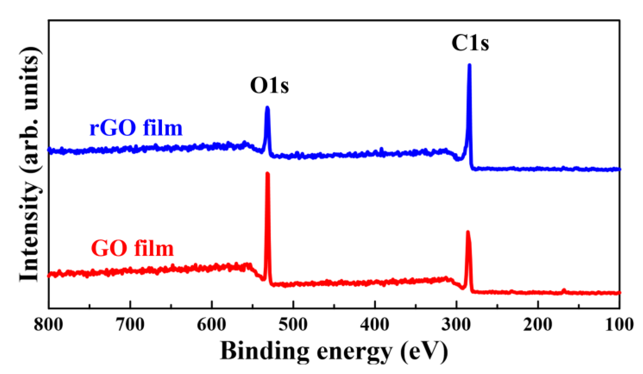 Nanomaterials 08 00802 g009