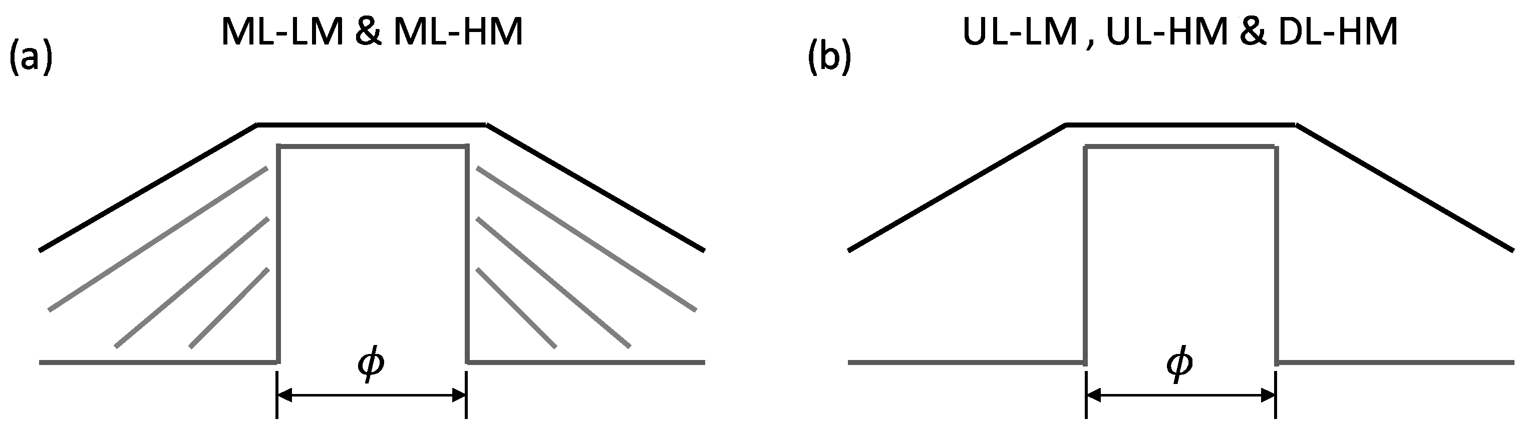 Nanomaterials 08 00814 g001