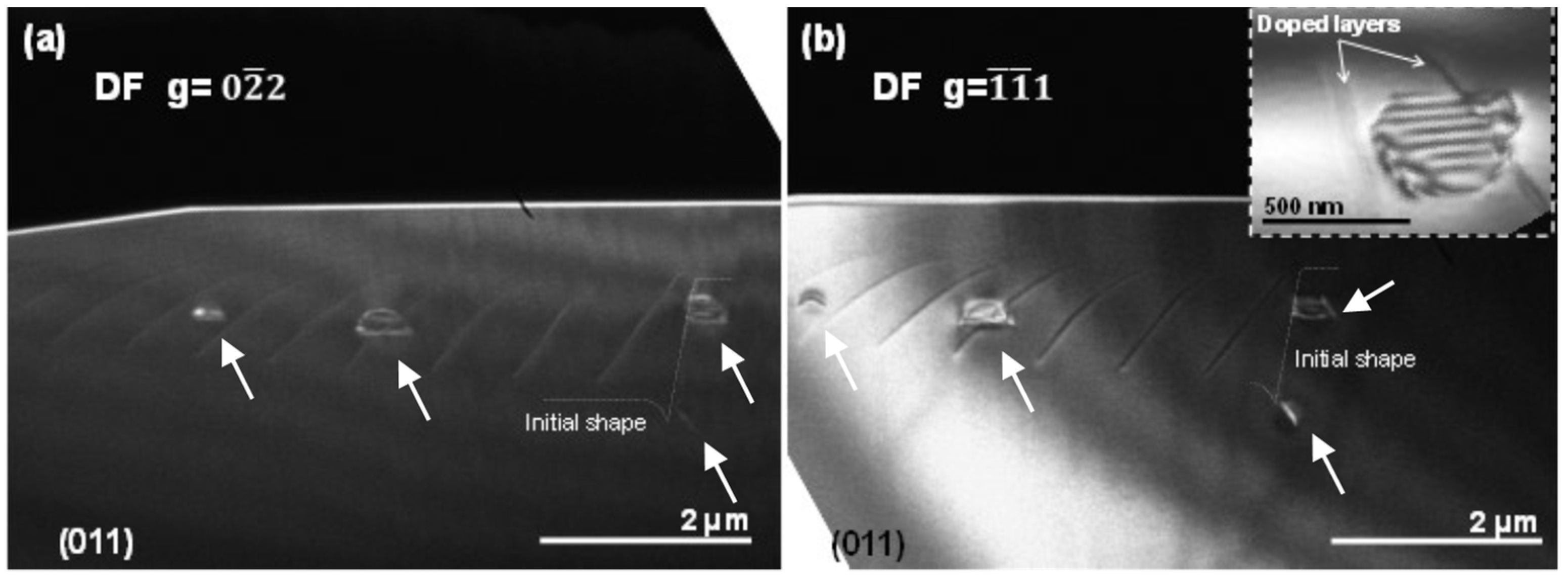 Nanomaterials 08 00814 g002