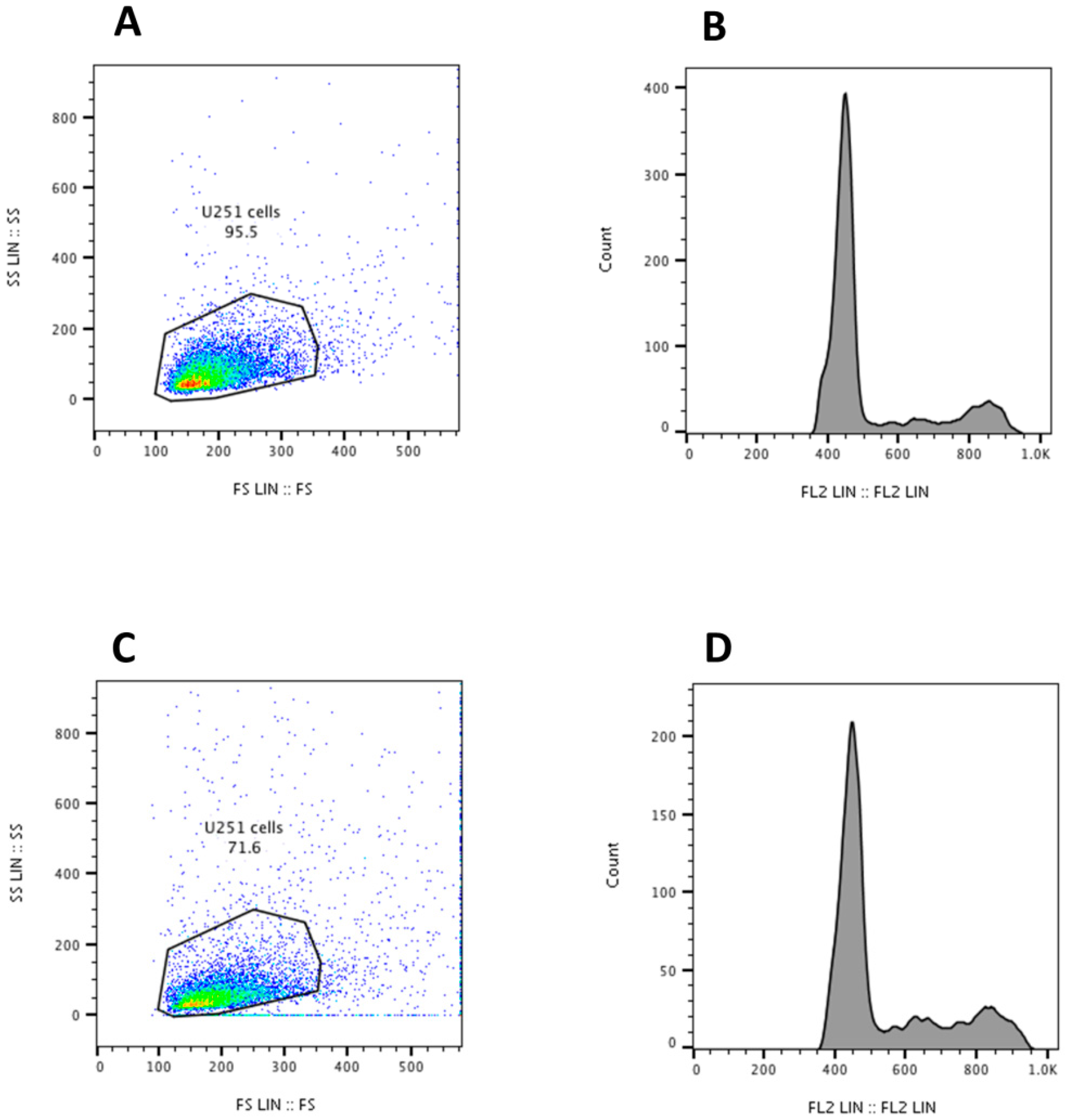 Nanomaterials 08 00867 g006
