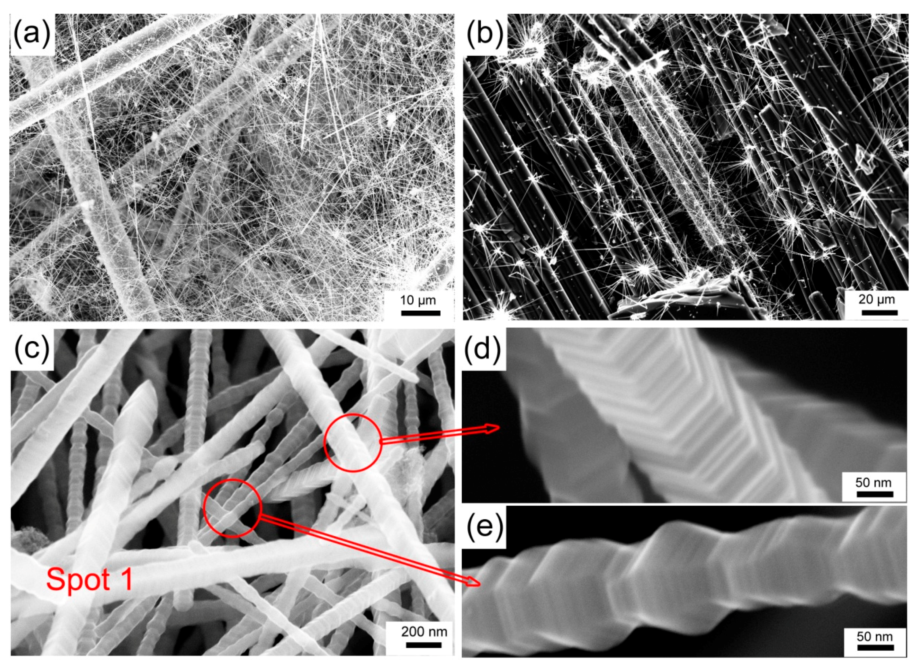 Nanomaterials 08 00894 g002a