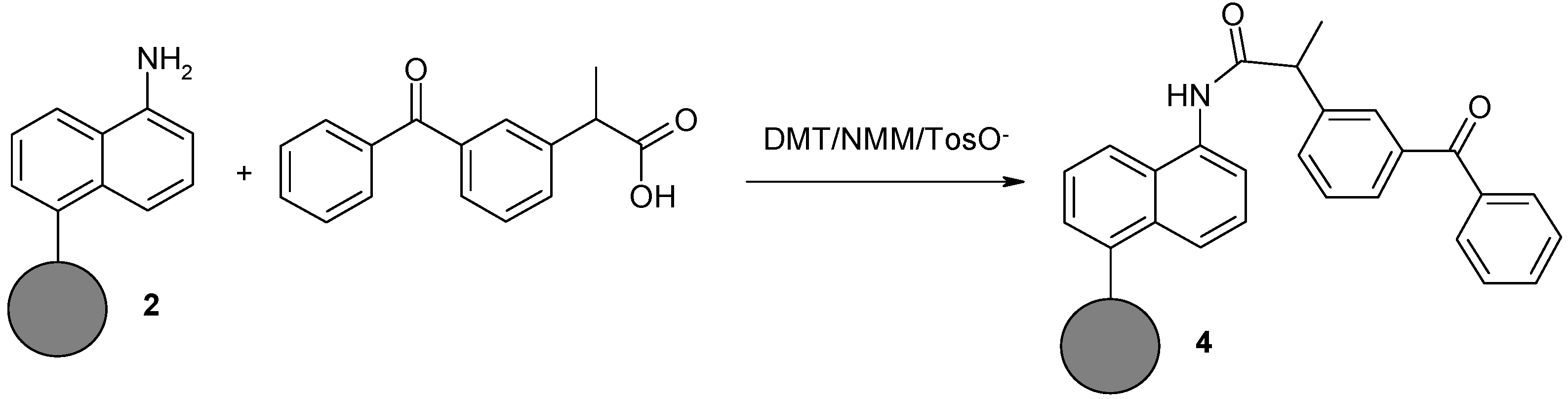 Nanomaterials 08 00908 g005b