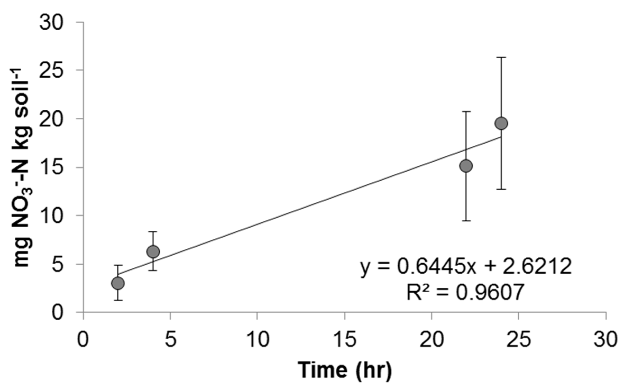 Nanomaterials 08 00927 g005