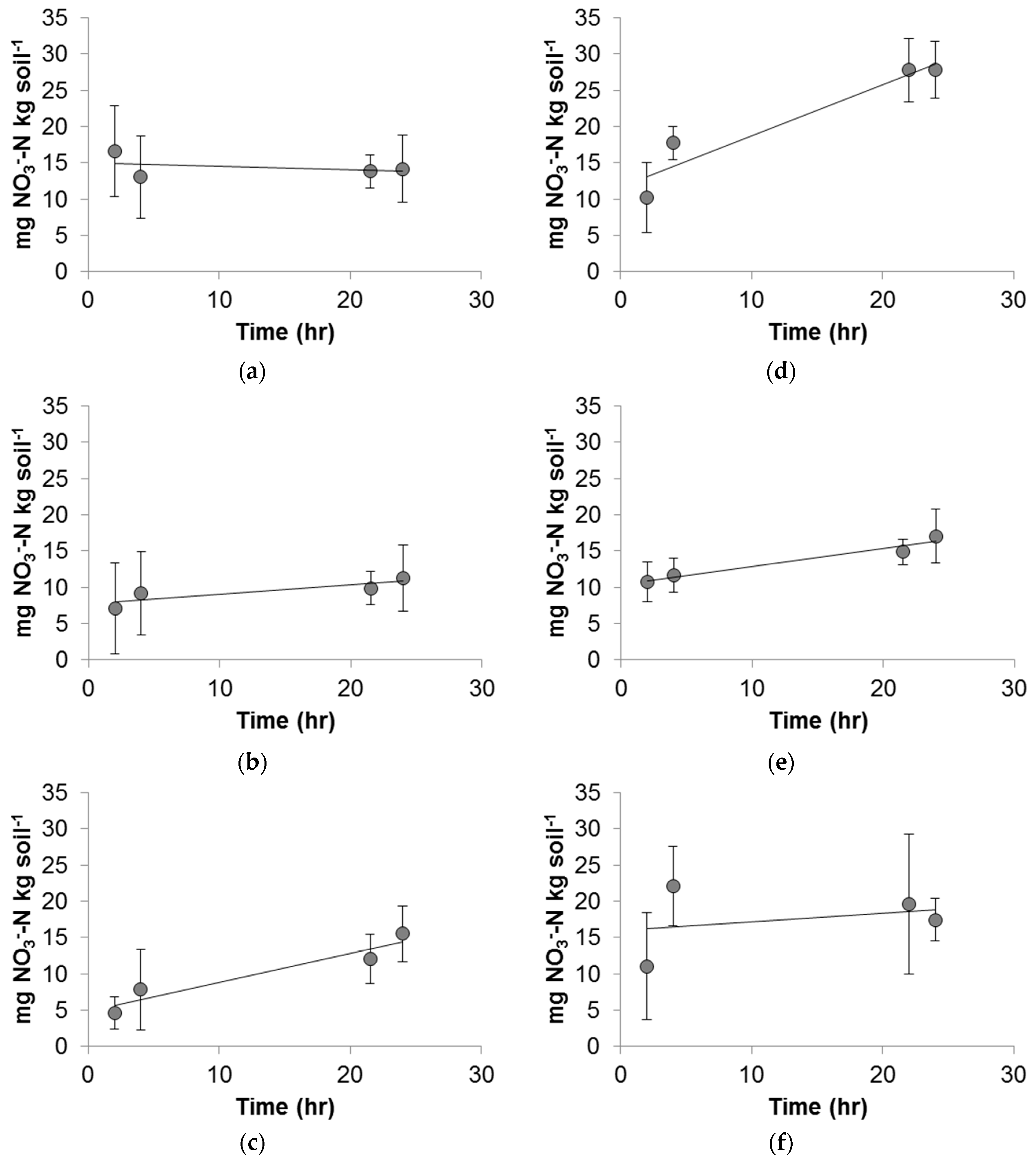 Nanomaterials 08 00927 g006