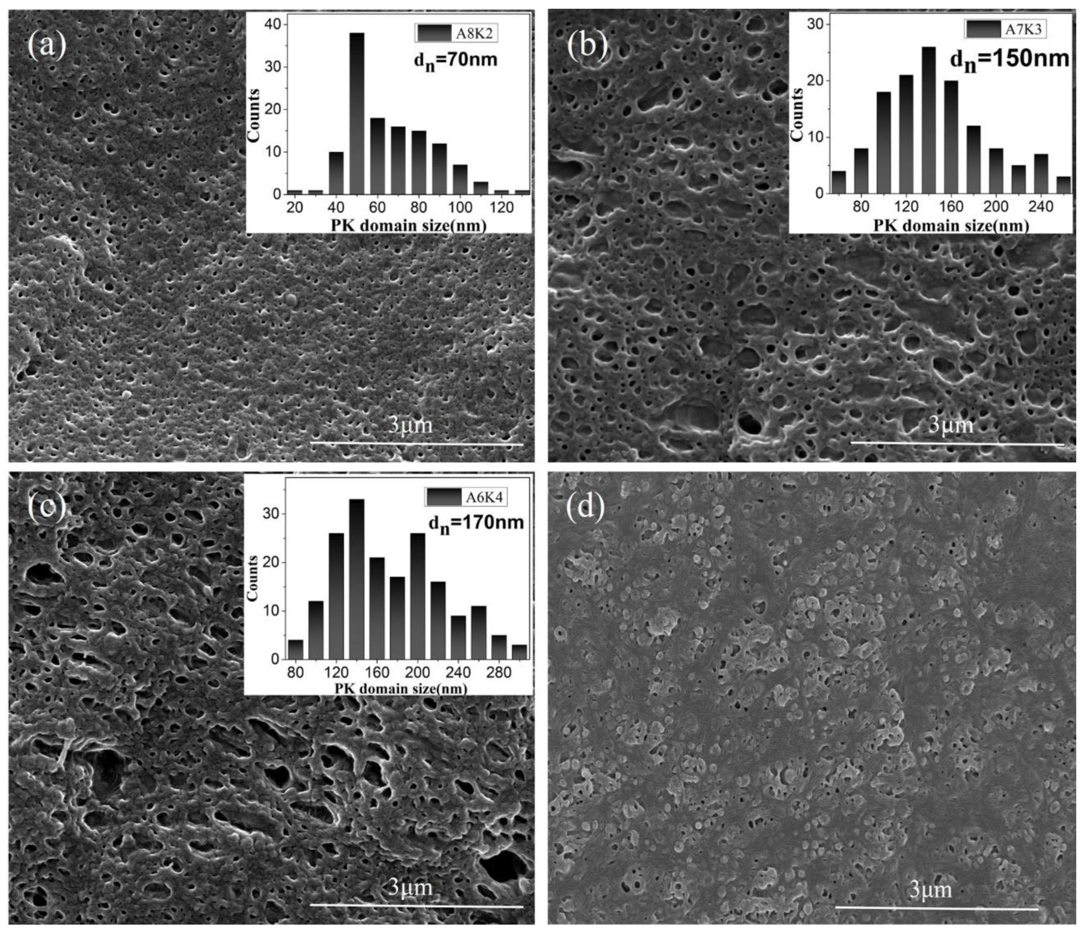 Nanomaterials 08 00932 g001