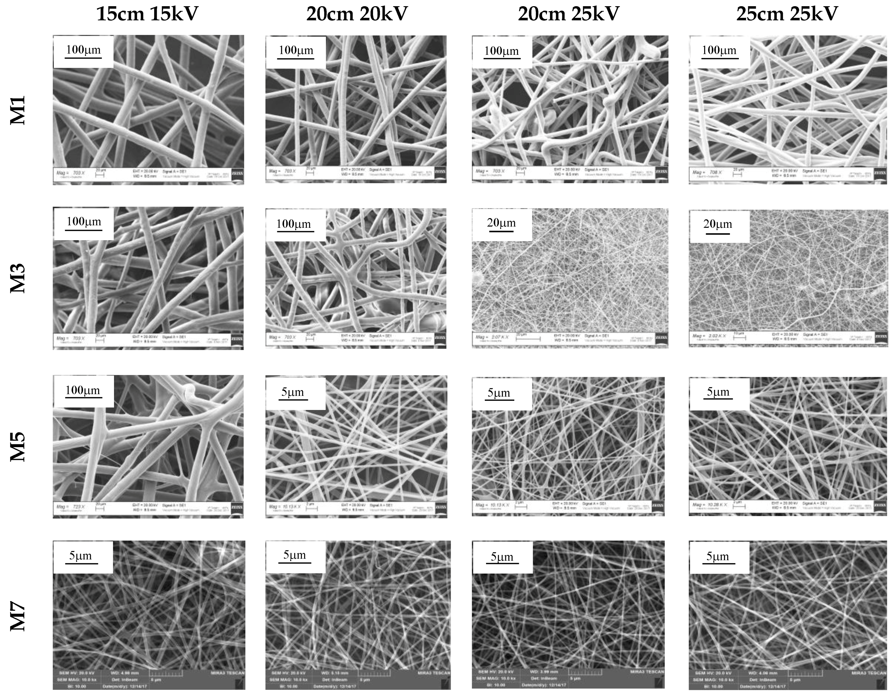Nanomaterials 08 00971 g008