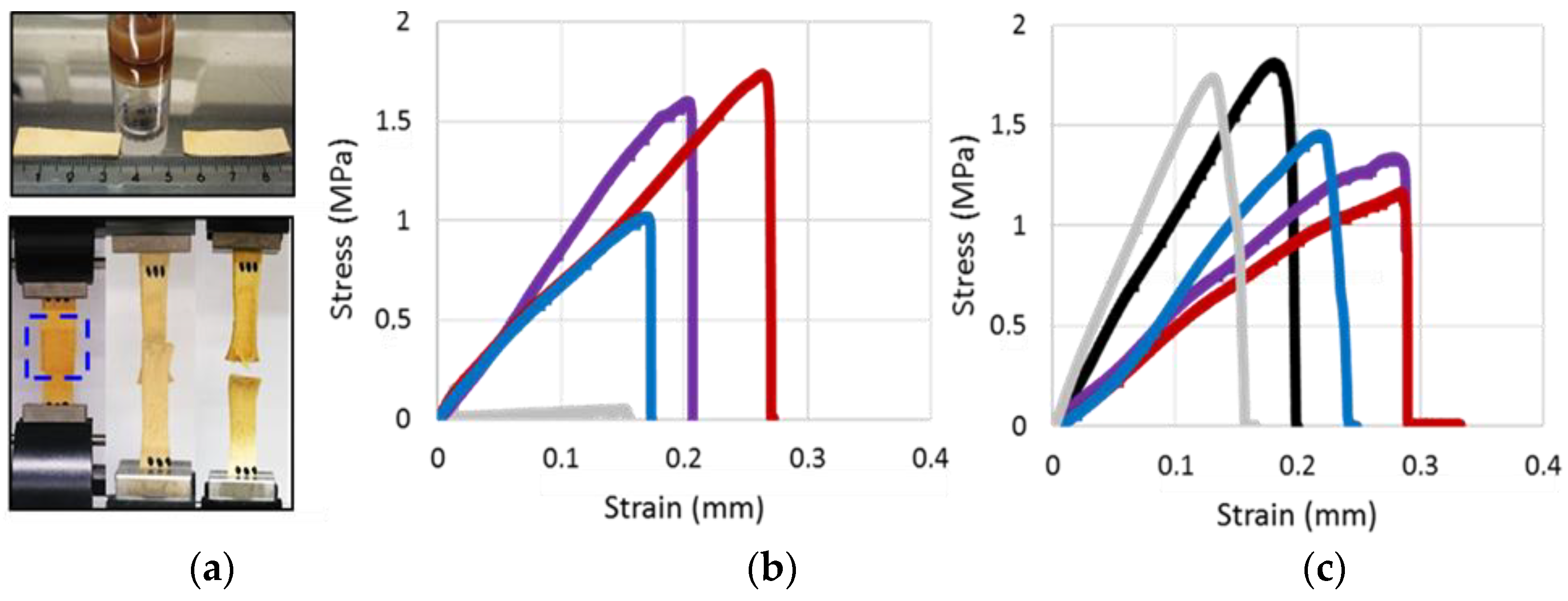 Nanomaterials 08 01001 g006 Nanomaterials 08 01001 g006