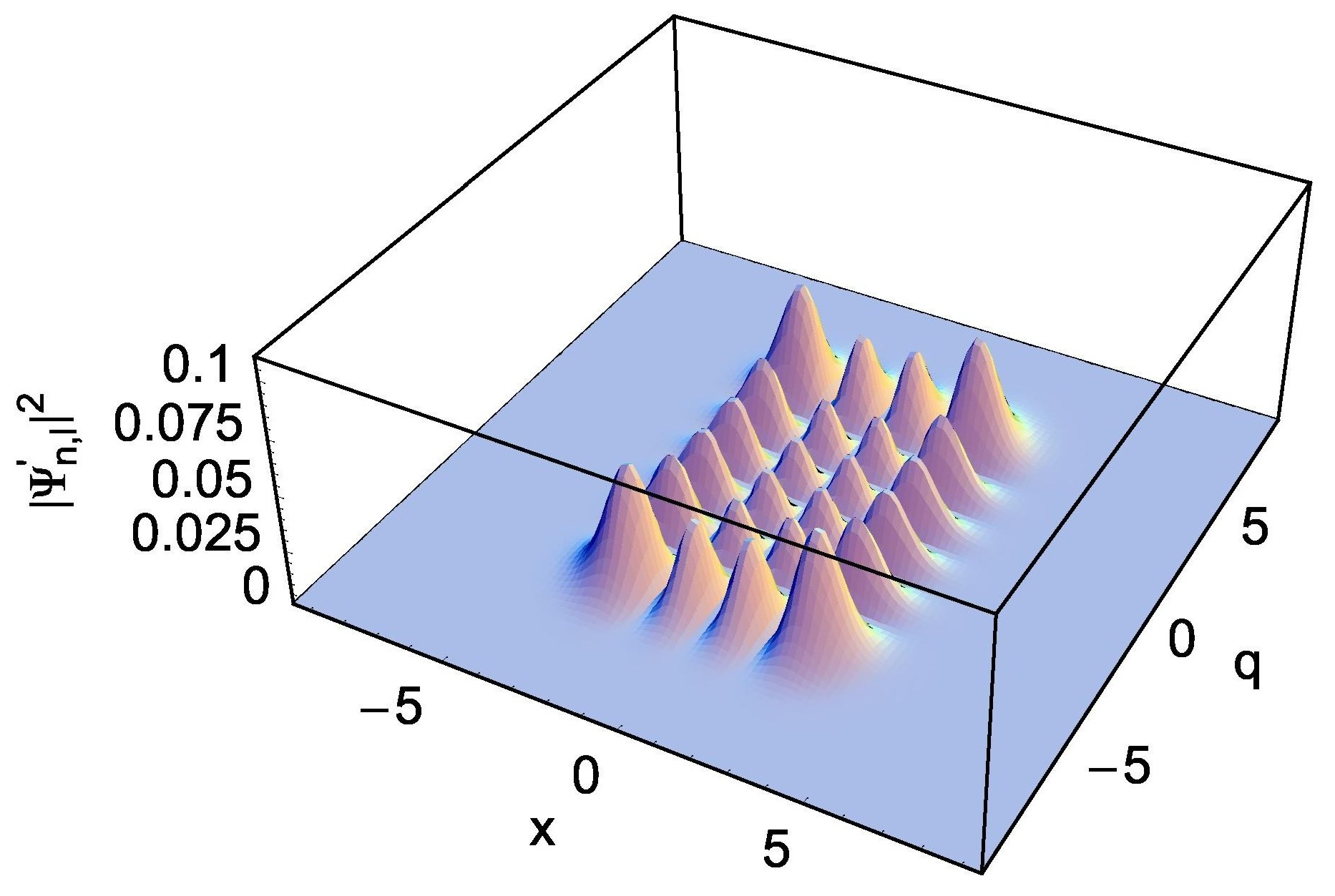 Nanomaterials 09 00020 g001