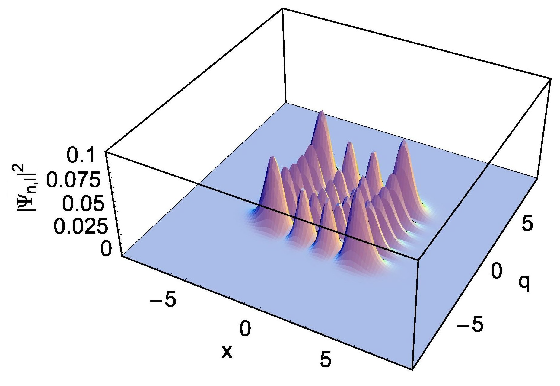 Nanomaterials 09 00020 g003