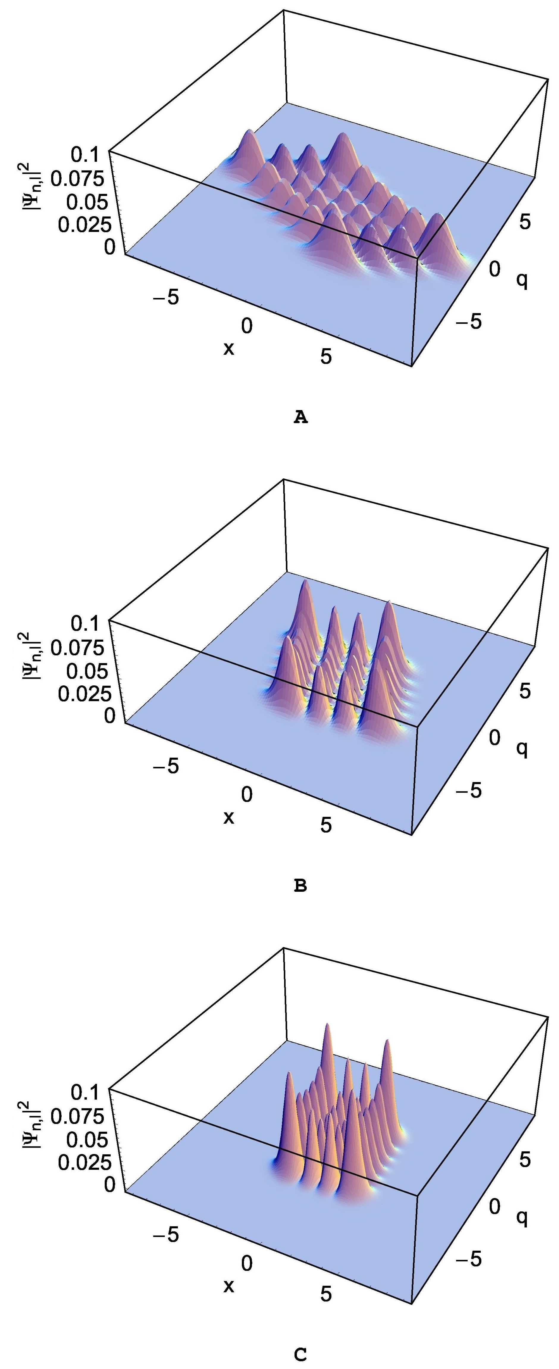 Nanomaterials 09 00020 g004