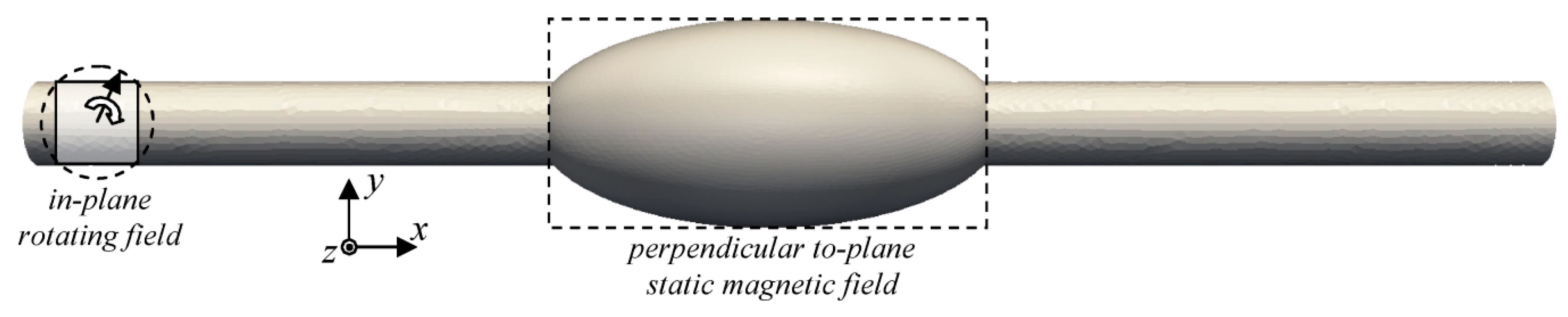 Nanomaterials 09 00092 g002