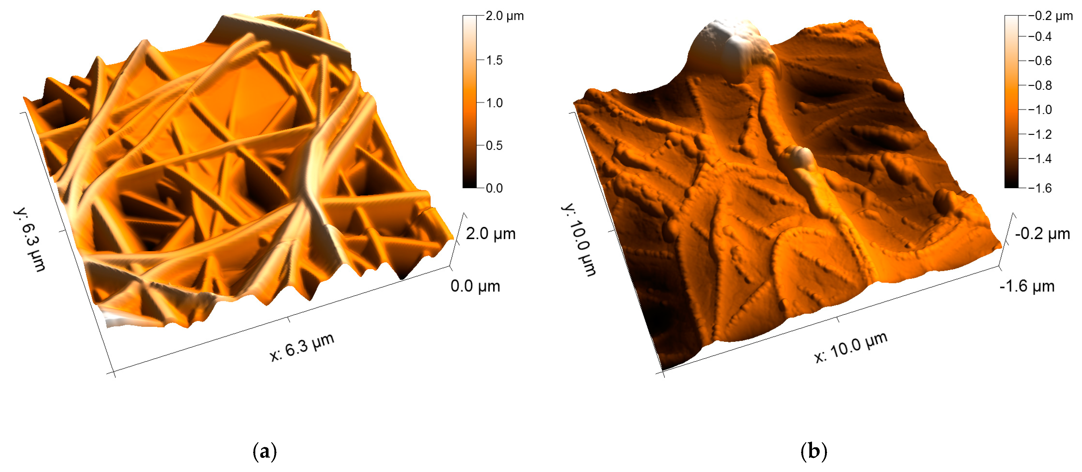 Nanomaterials 09 00092 g004