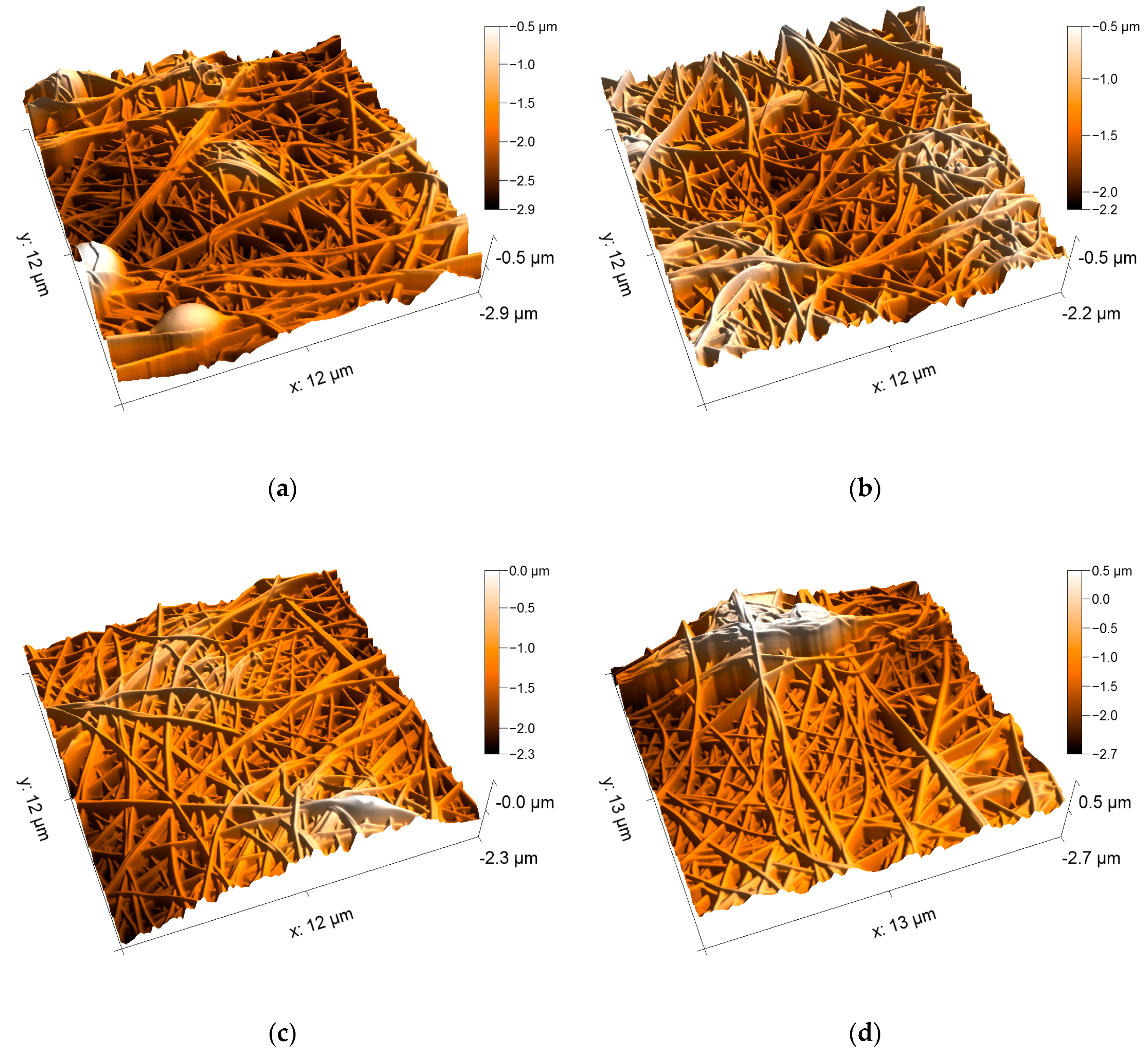 Nanomaterials 09 00092 g008