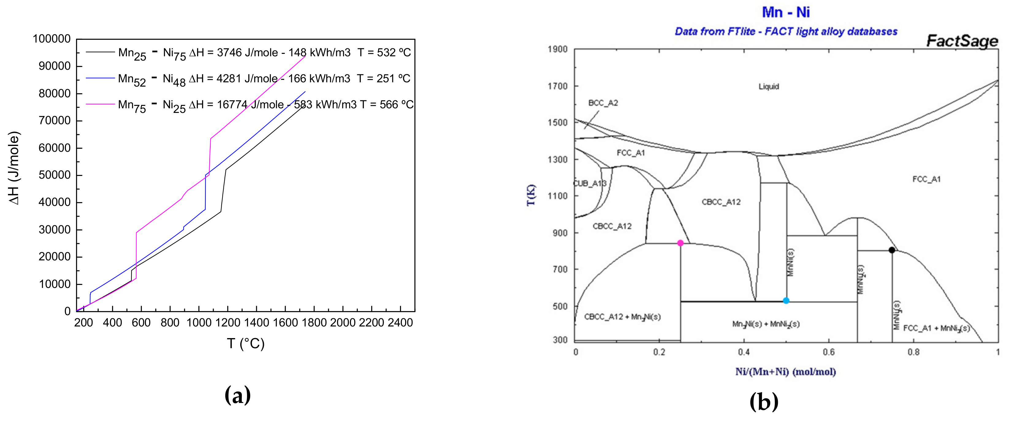 Nanomaterials 09 00226 g002