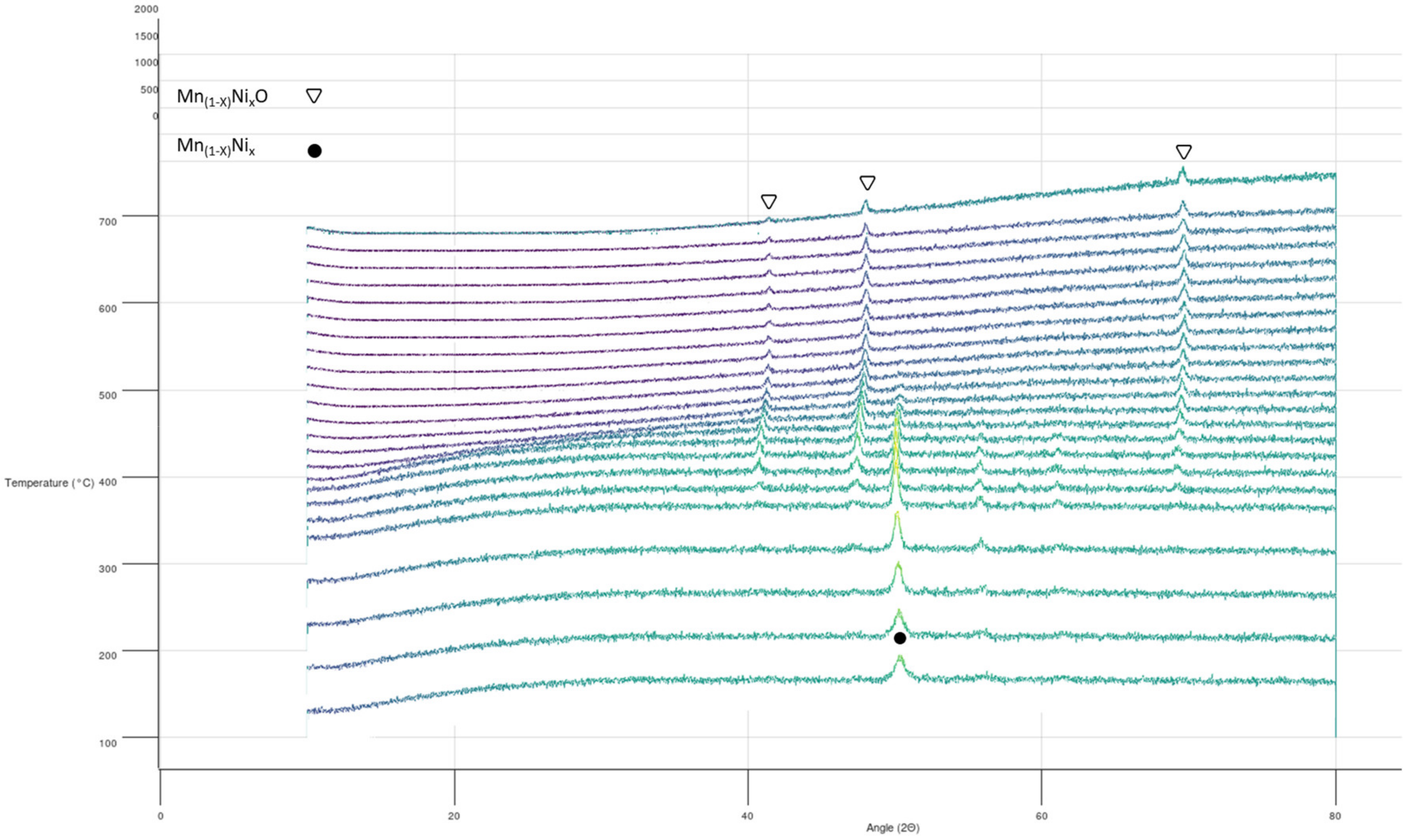 Nanomaterials 09 00226 g008