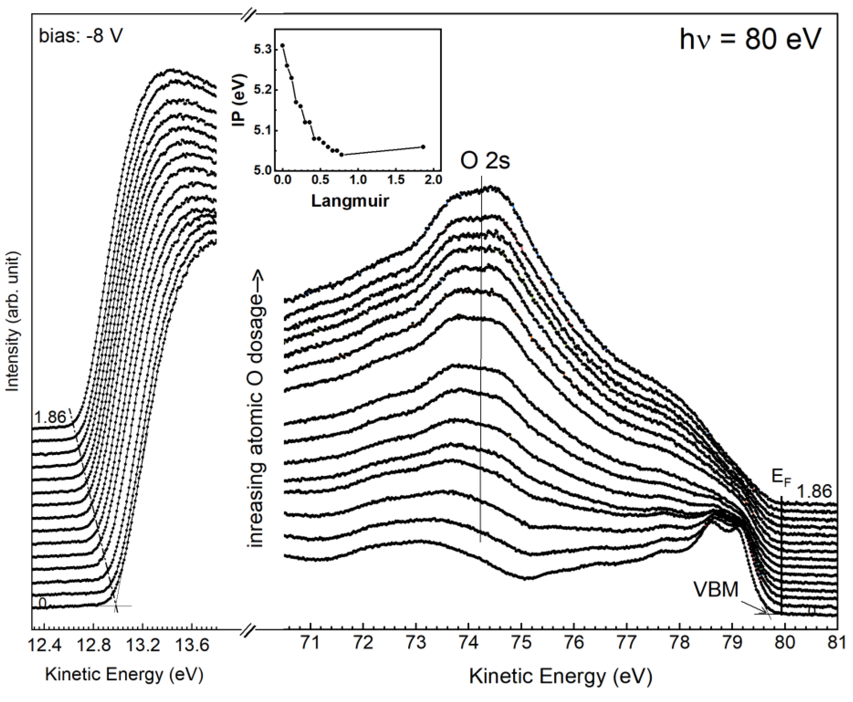 Nanomaterials 09 00554 g007