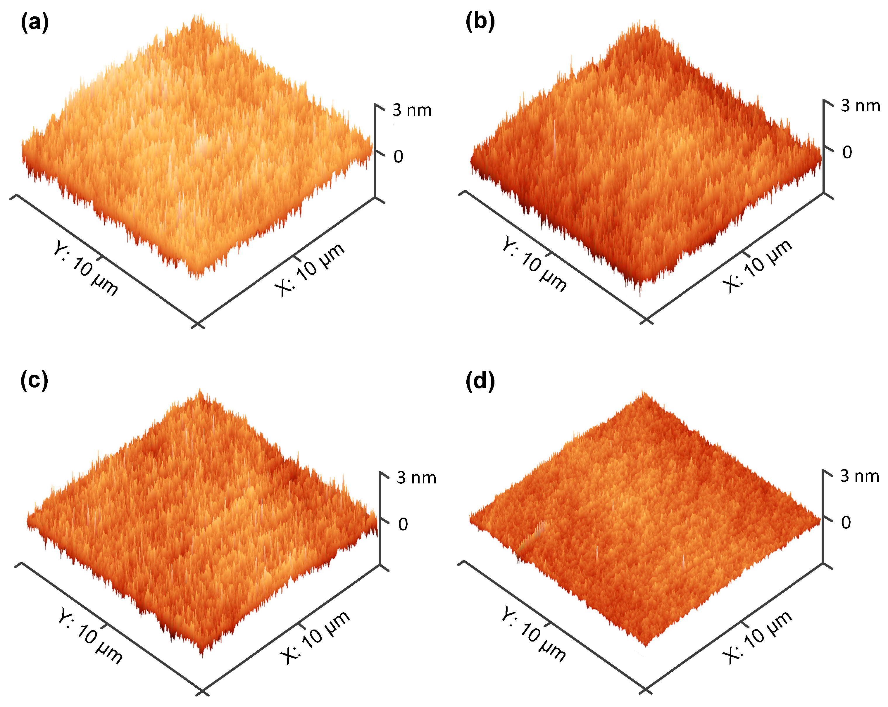 Nanomaterials 09 00697 g005