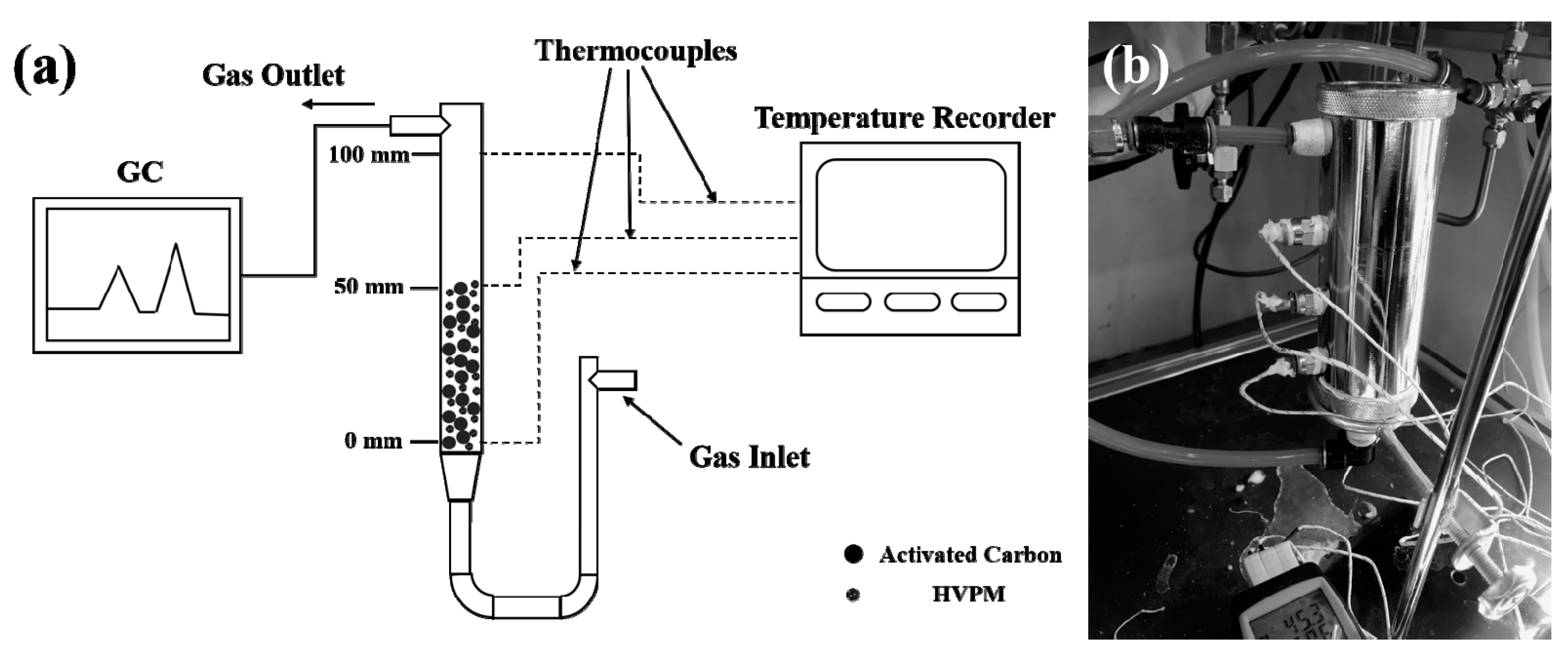 Nanomaterials 09 00736 g002