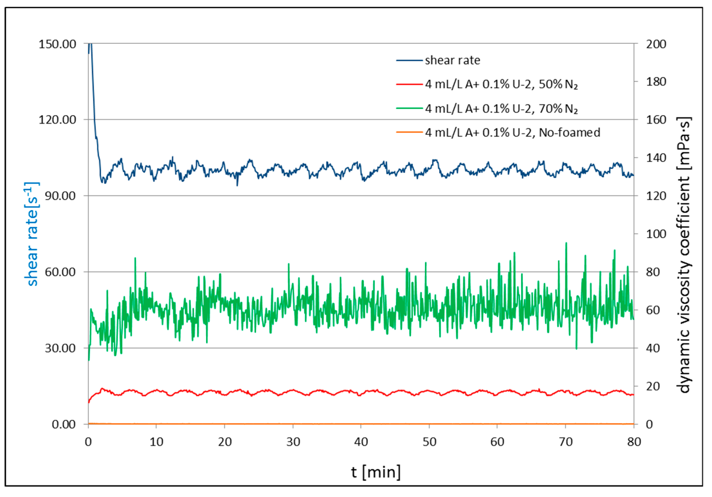 Nanomaterials 09 00766 g003