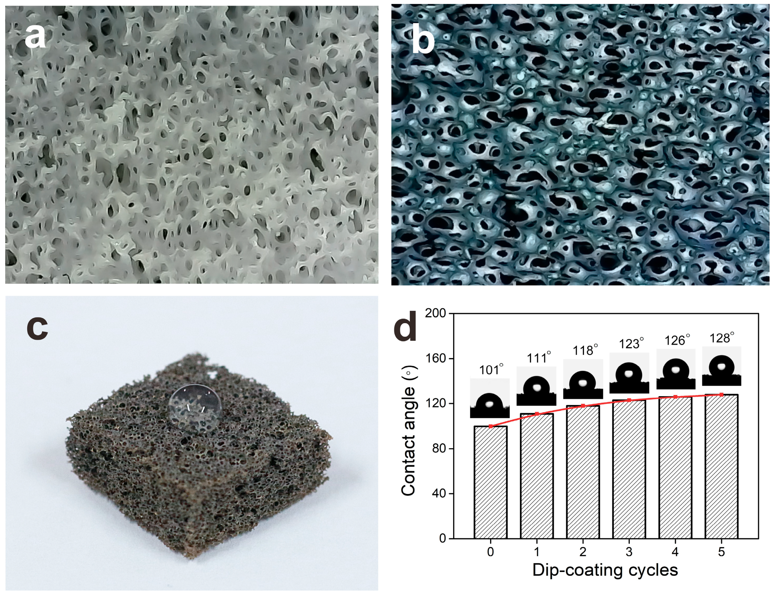 Nanomaterials 09 00945 g004 Nanomaterials 09 00945 g004