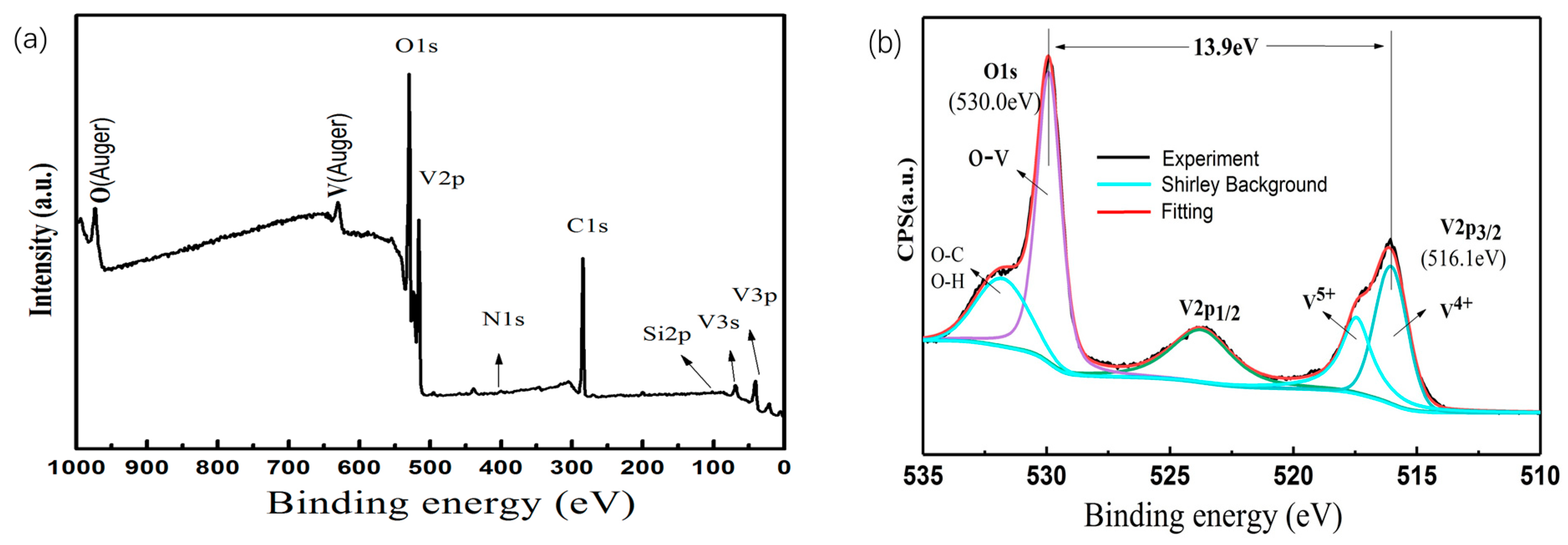 Nanomaterials 09 01061 g004 Nanomaterials 09 01061 g004