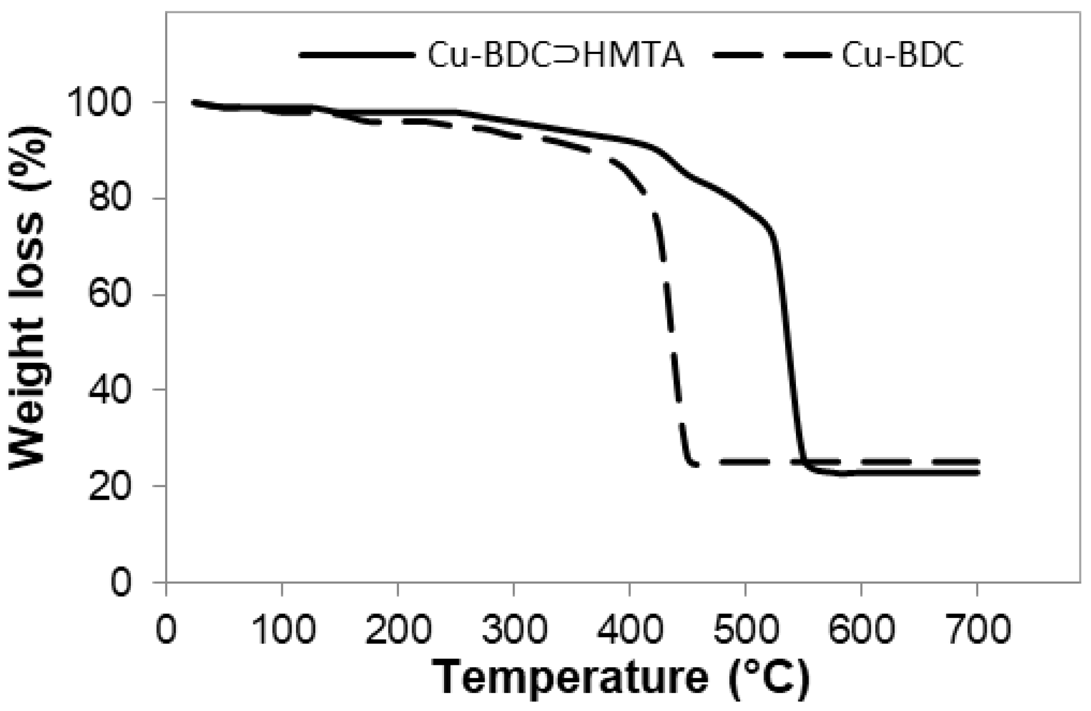 Nanomaterials 09 01063 g004
