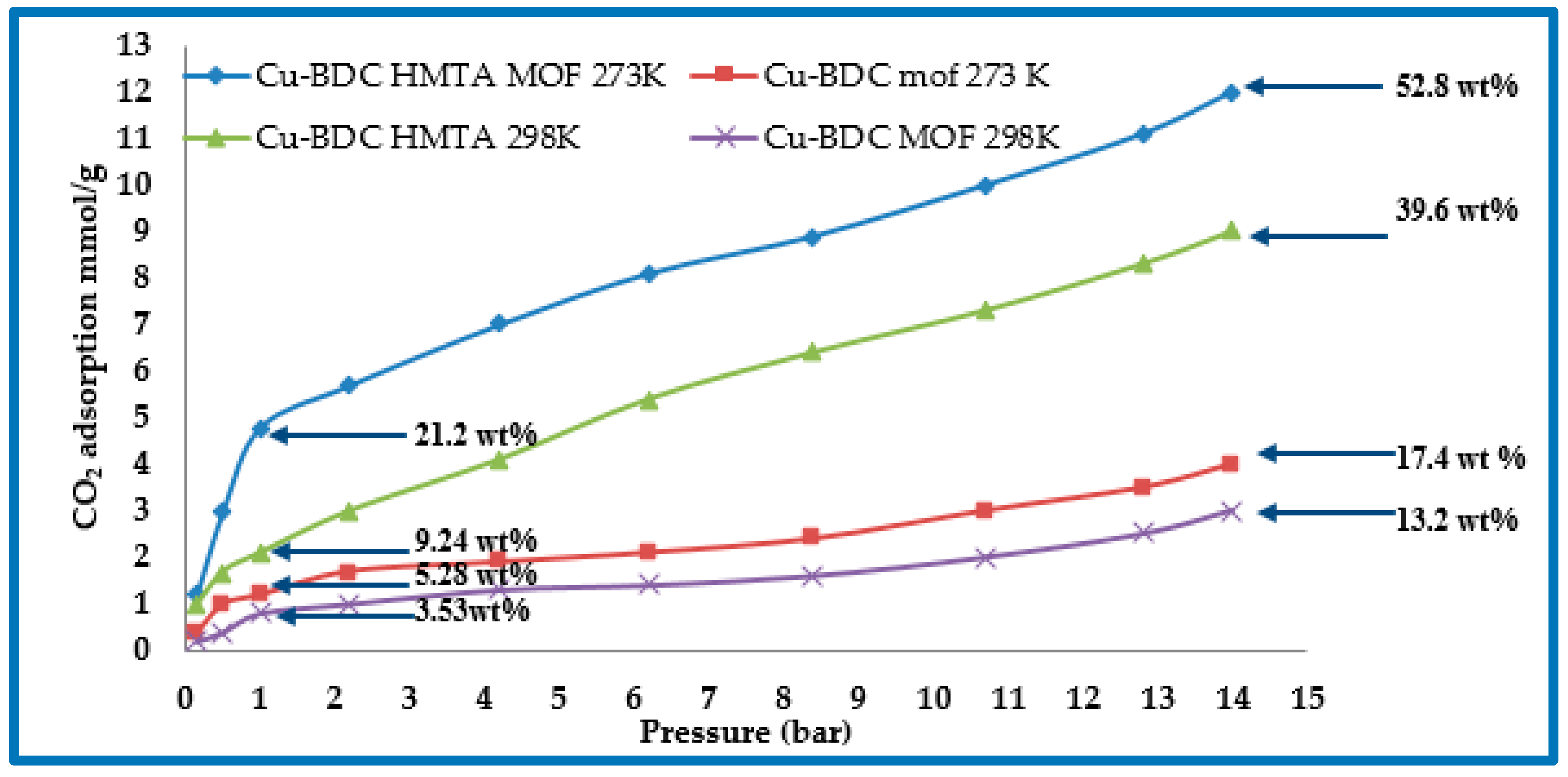 Nanomaterials 09 01063 g006