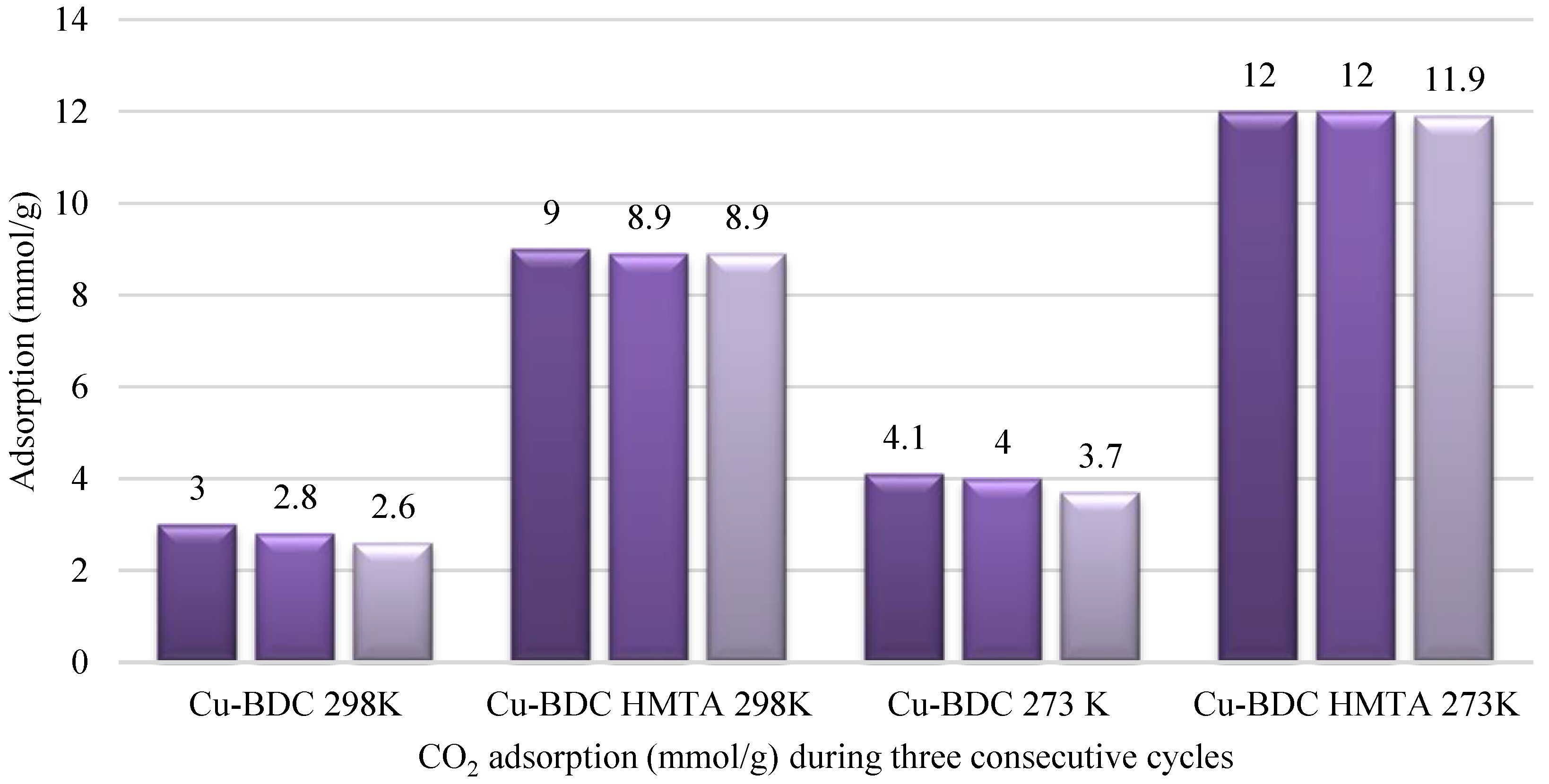 Nanomaterials 09 01063 g008