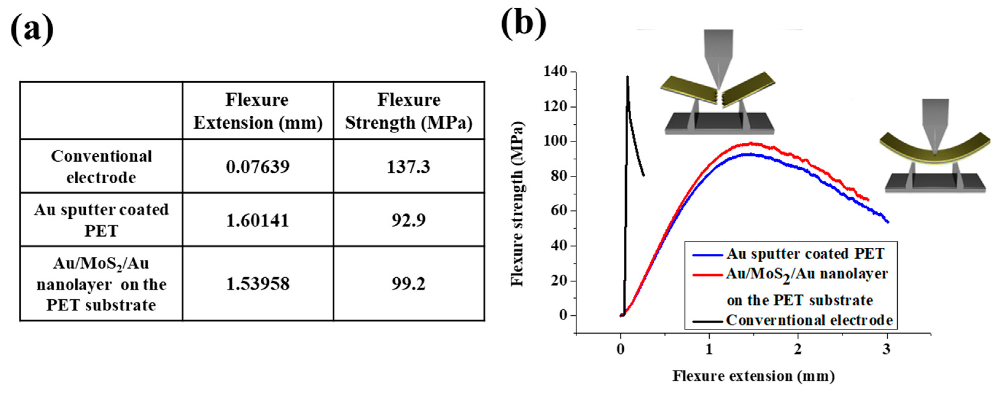 Nanomaterials 09 01076 g006 Nanomaterials 09 01076 g006