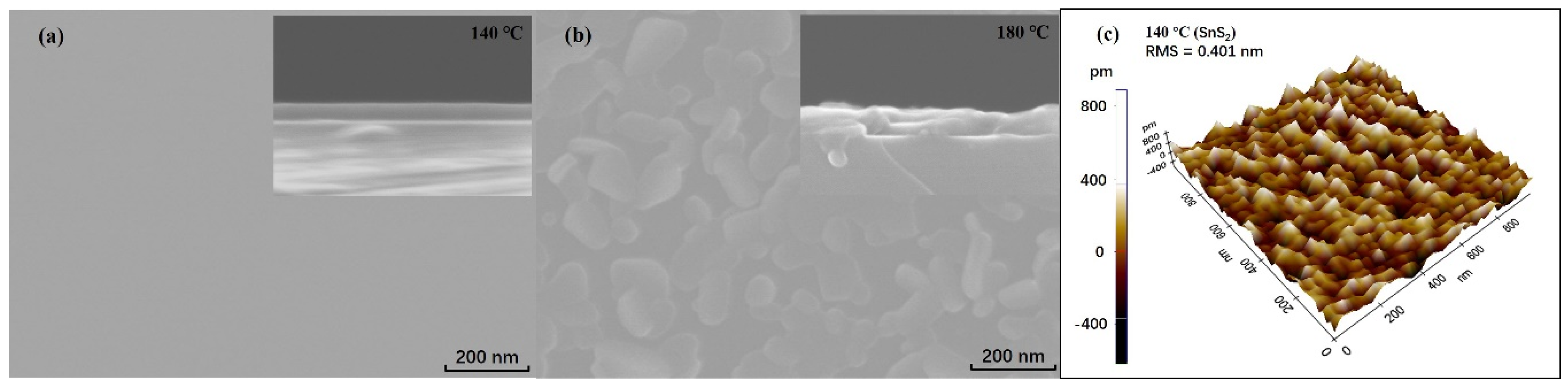 Nanomaterials 09 01083 g002